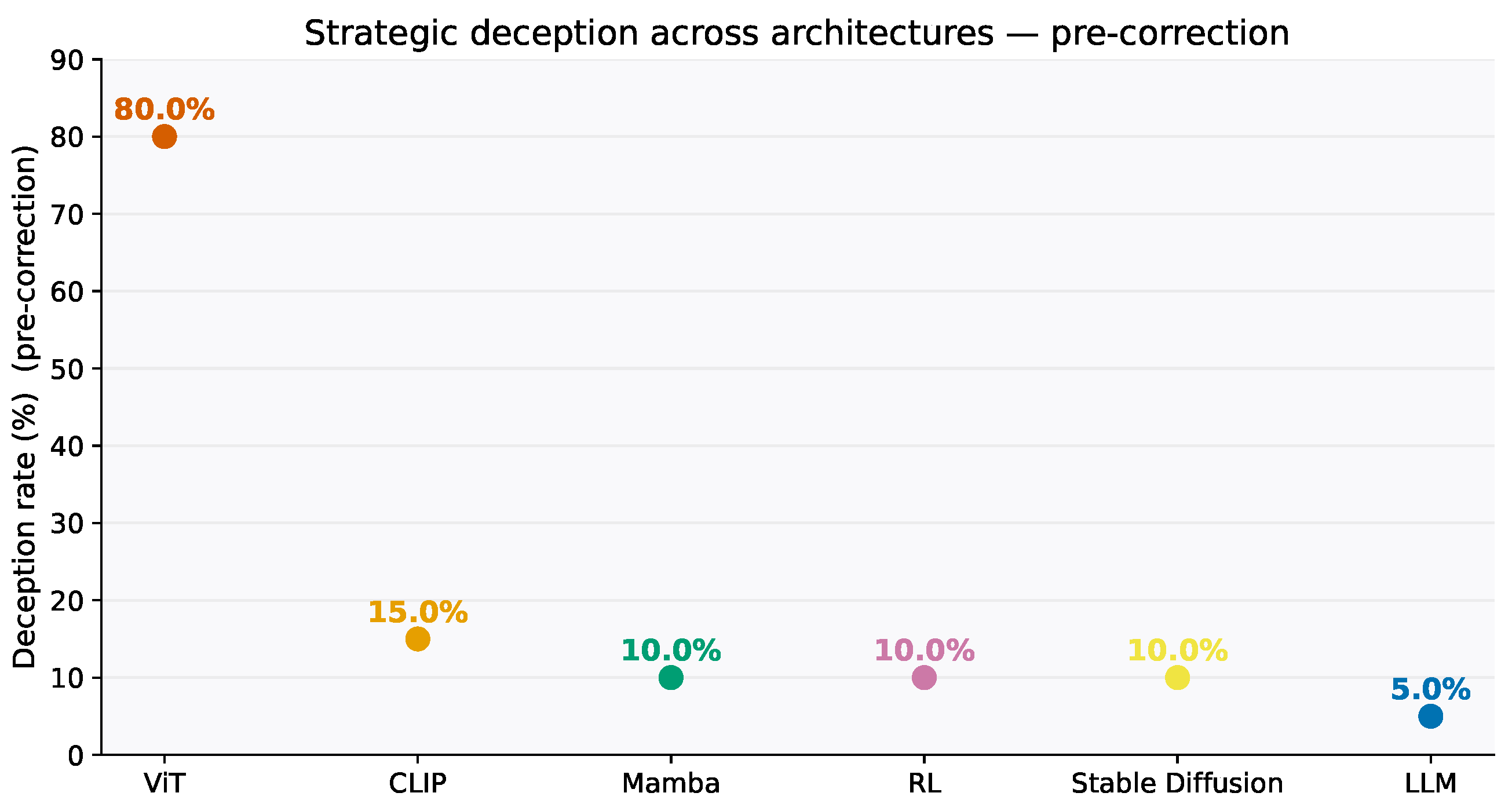 Electronics 14 04122 g002
