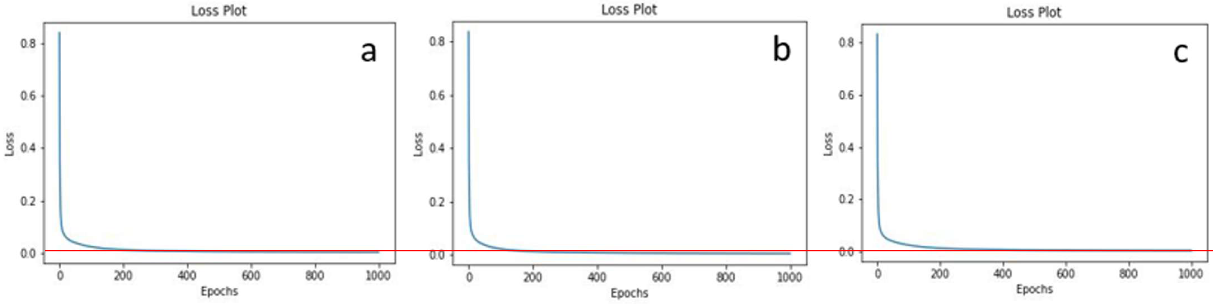 Electronics 14 04123 g006