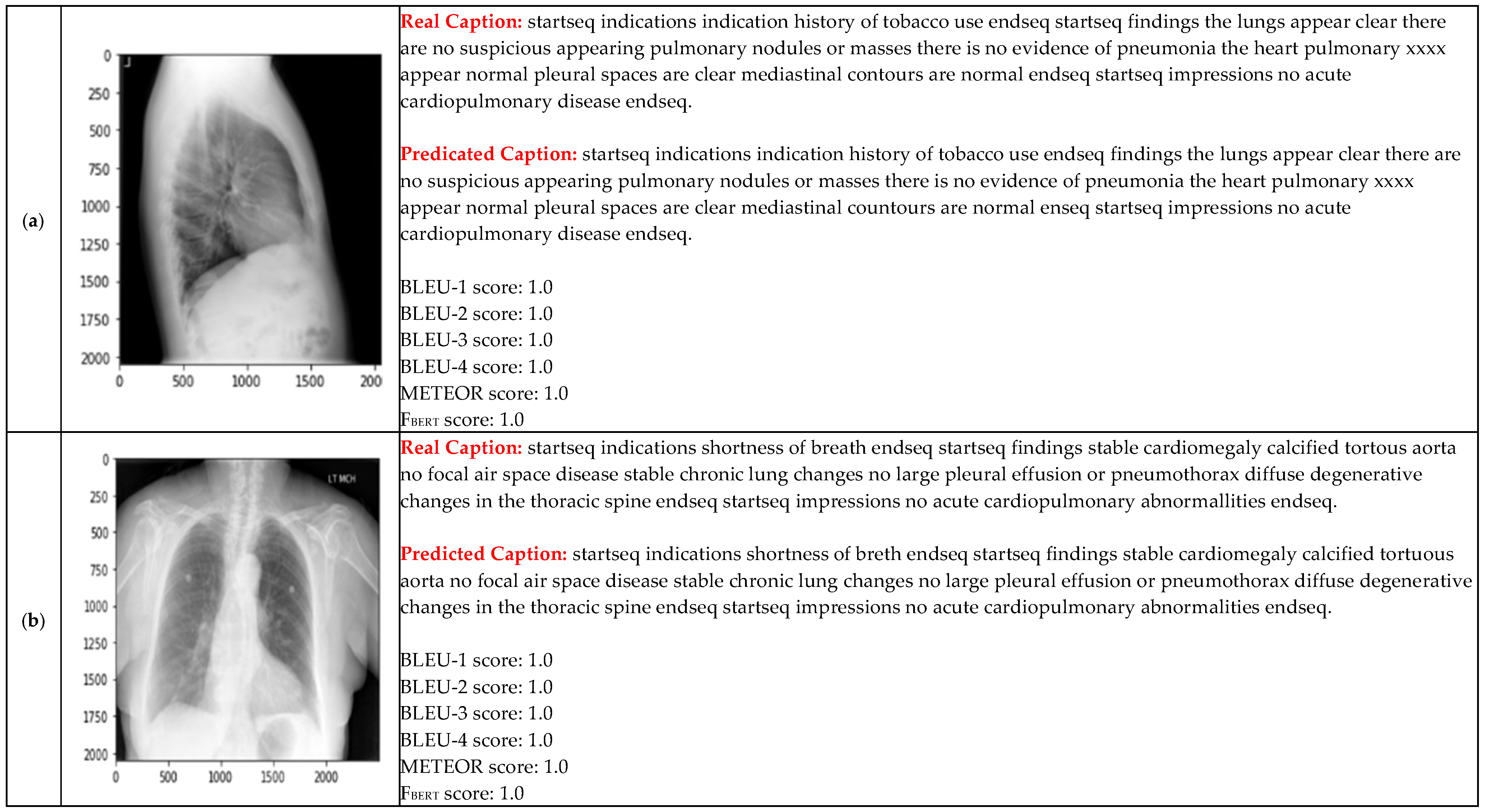 Electronics 14 04123 g008