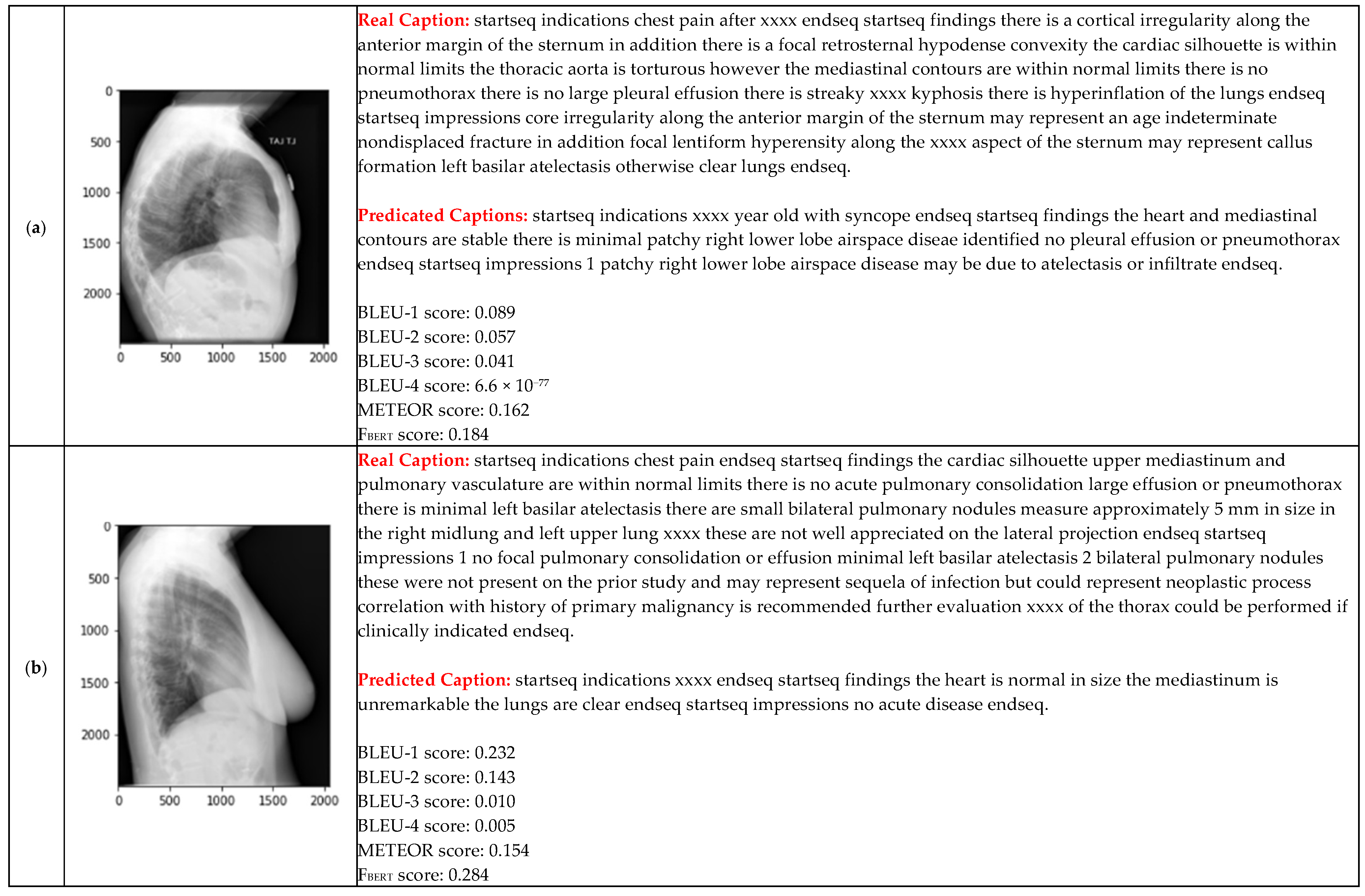 Electronics 14 04123 g009