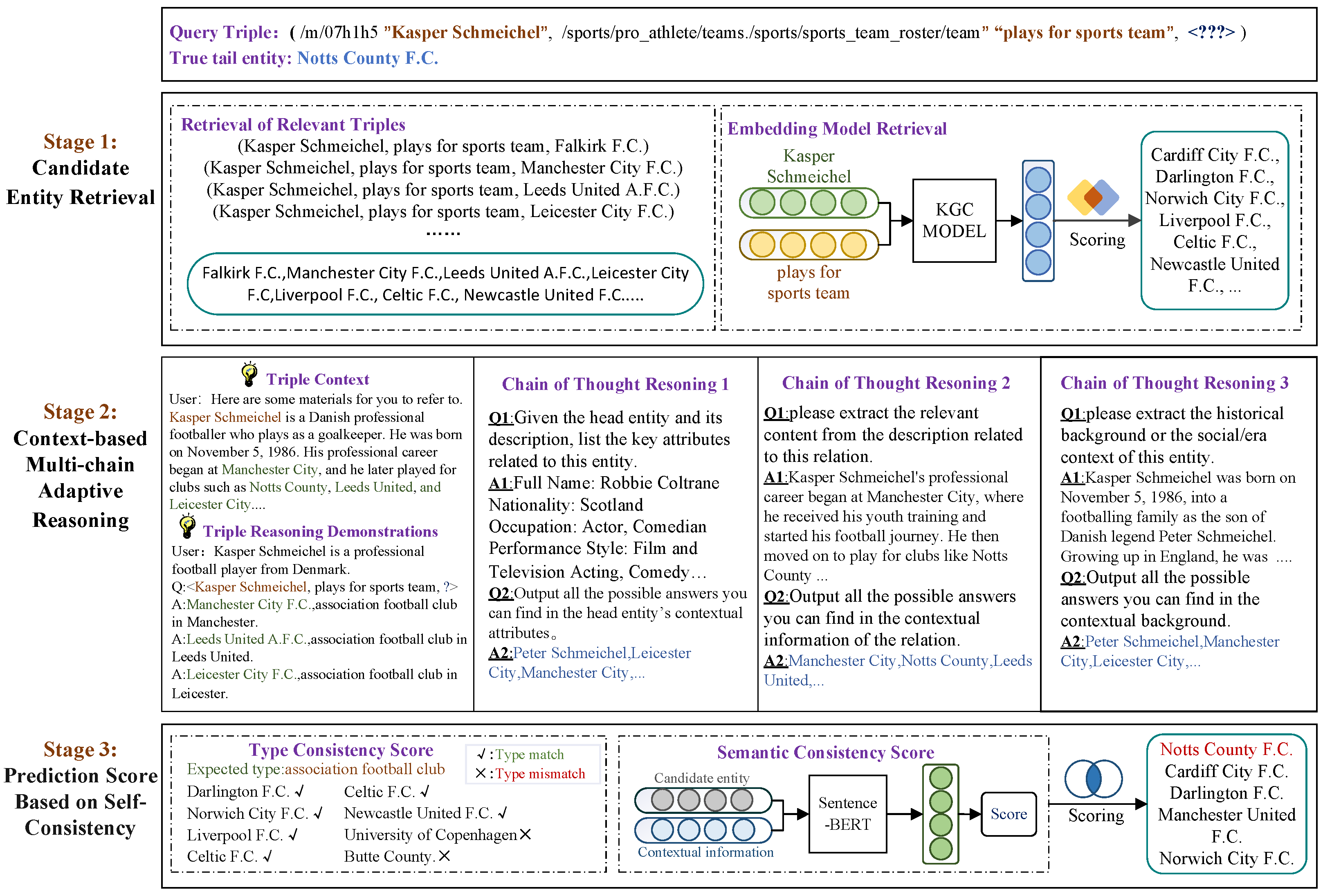 Electronics 14 04127 g001