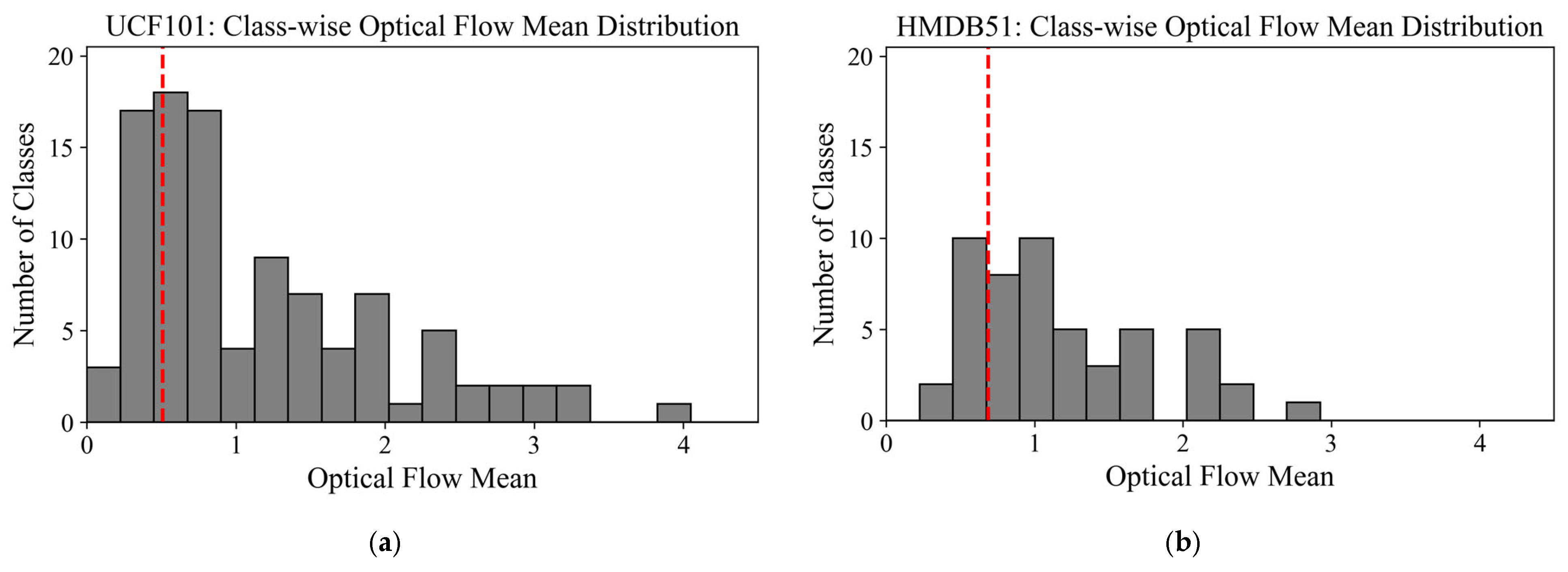 Electronics 14 04130 g001 Electronics 14 04130 g001