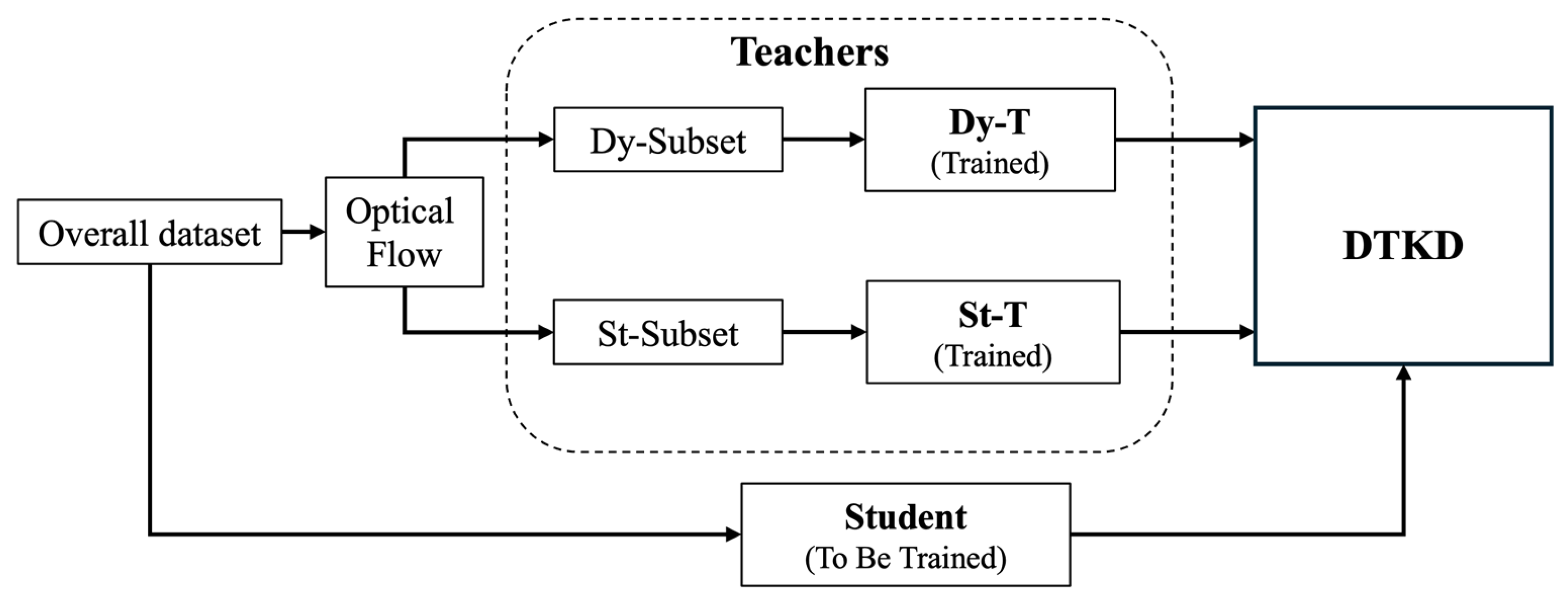 Electronics 14 04130 g003 Electronics 14 04130 g003