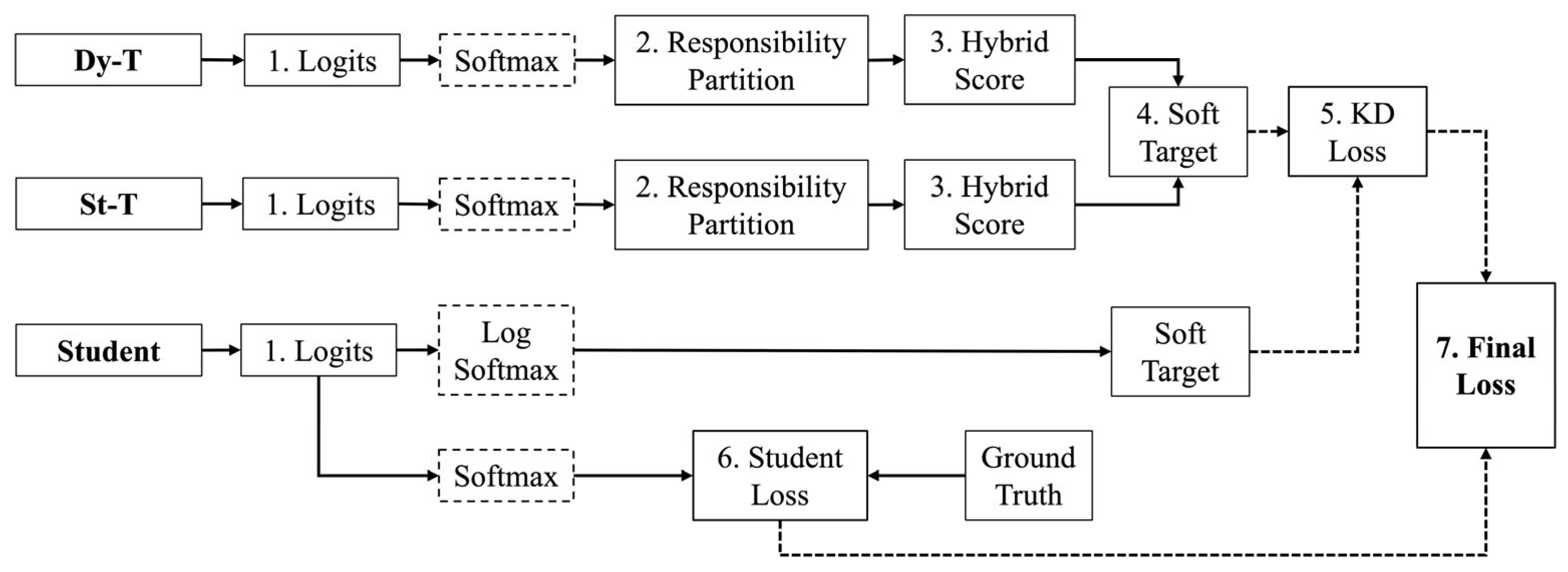 Electronics 14 04130 g004 Electronics 14 04130 g004