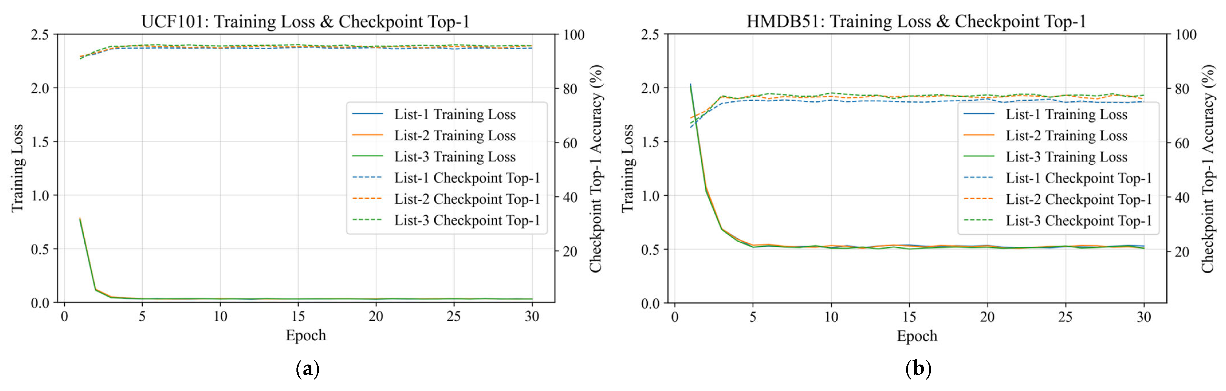 Electronics 14 04130 g005 Electronics 14 04130 g005