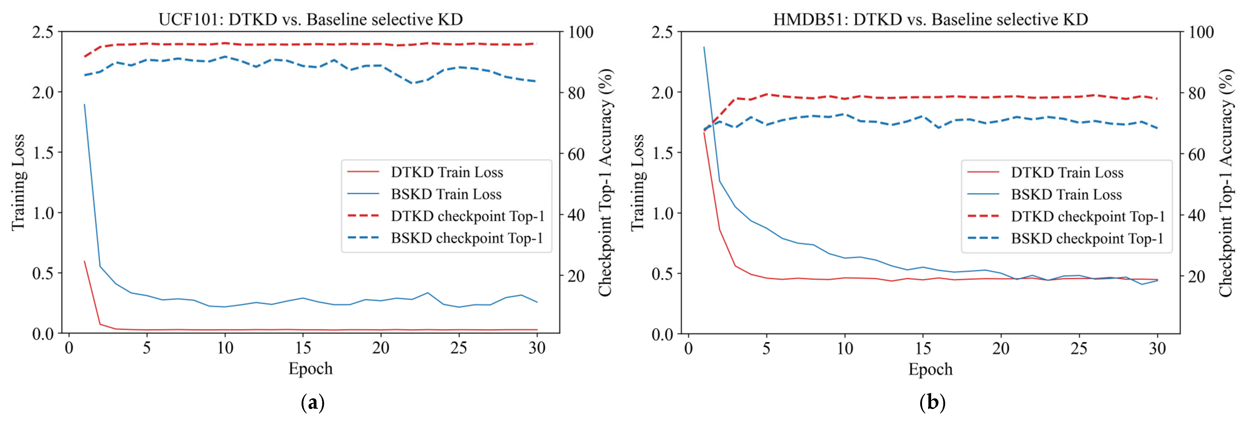 Electronics 14 04130 g006 Electronics 14 04130 g006