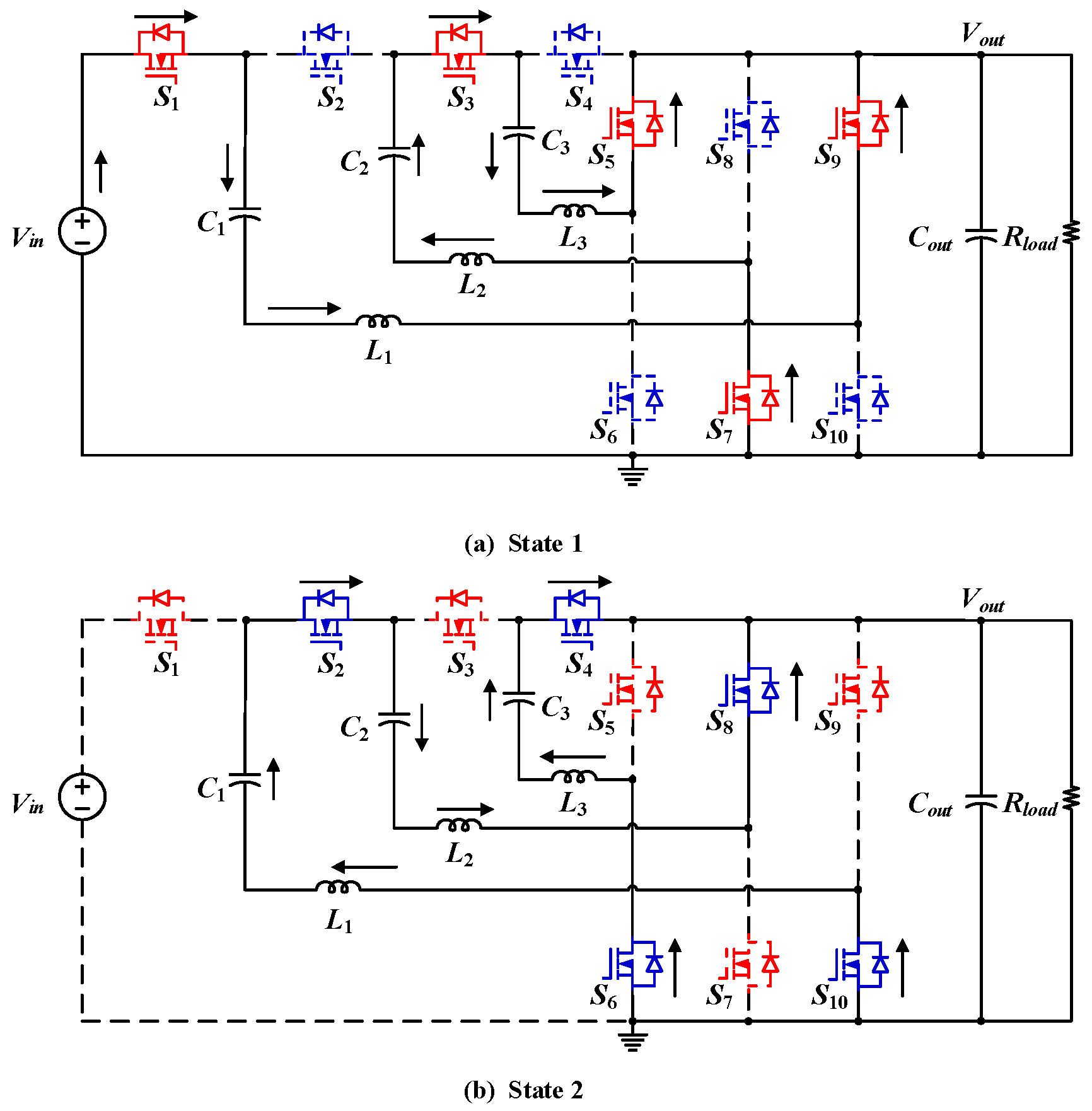 Electronics 14 04131 g001