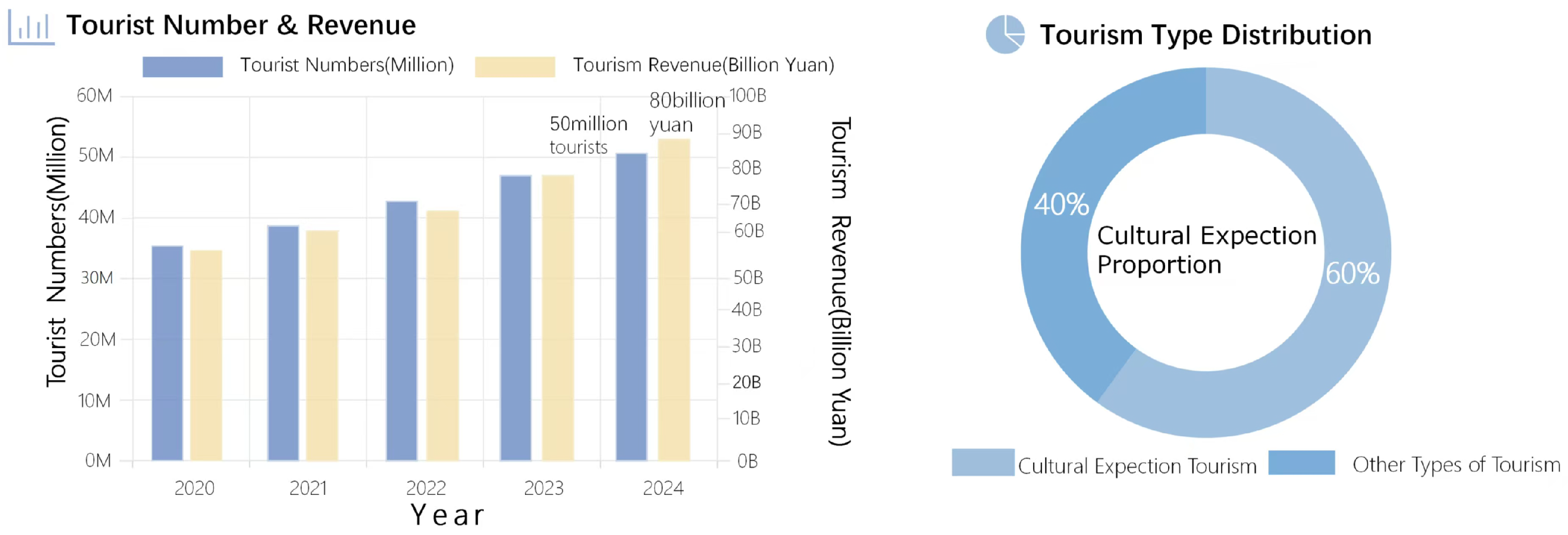 Electronics 14 04138 g001 Electronics 14 04138 g001