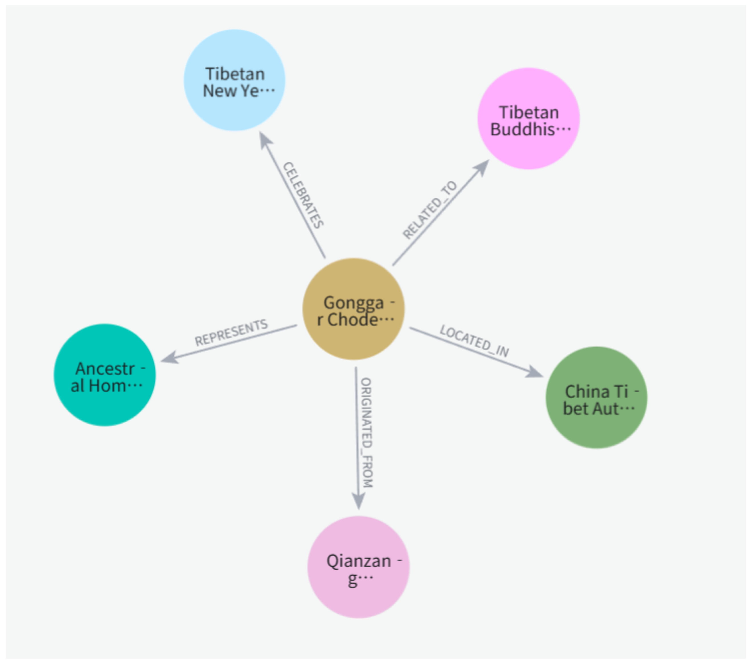 Electronics 14 04138 g002 Electronics 14 04138 g002