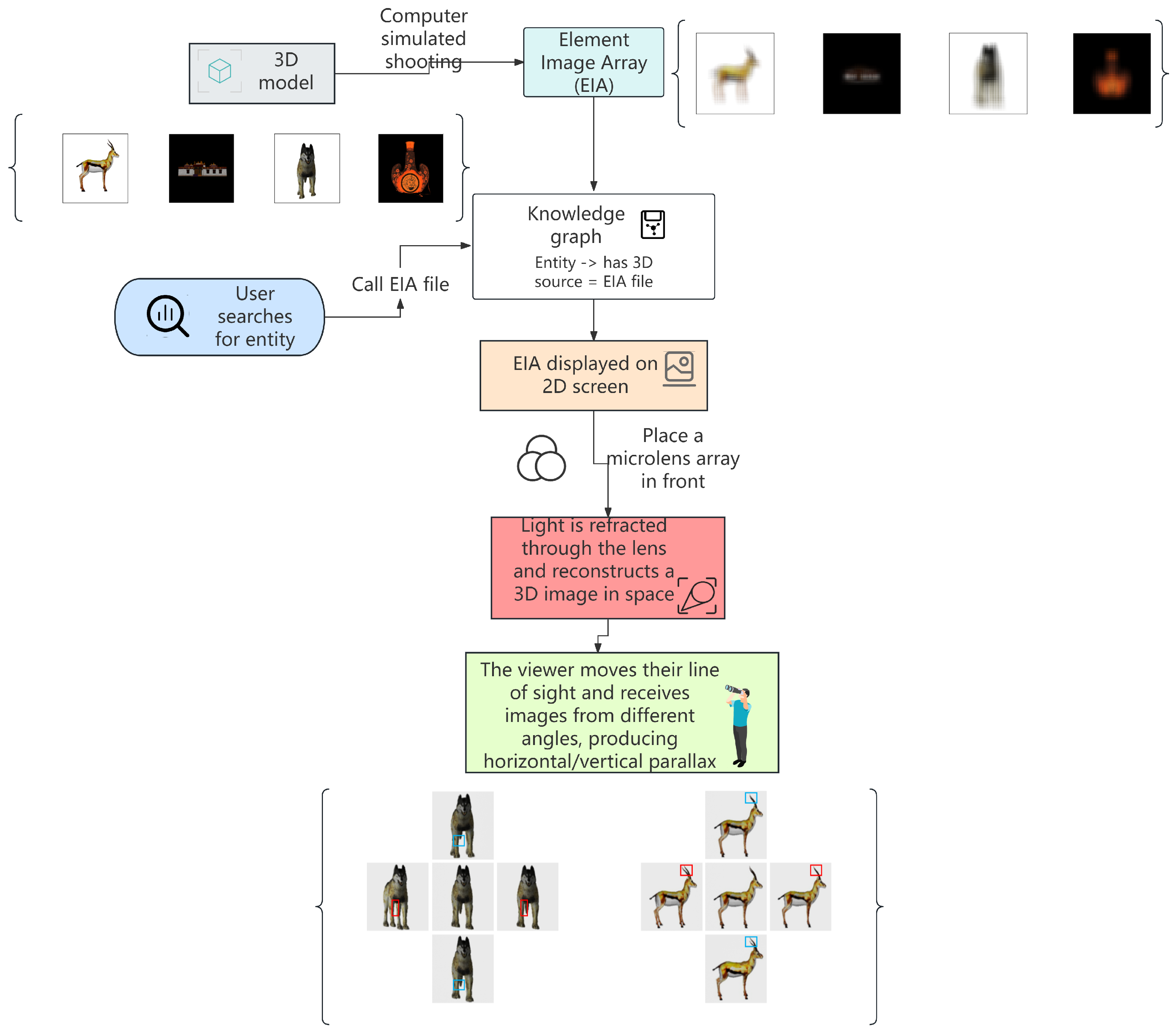 Electronics 14 04138 g007 Electronics 14 04138 g007