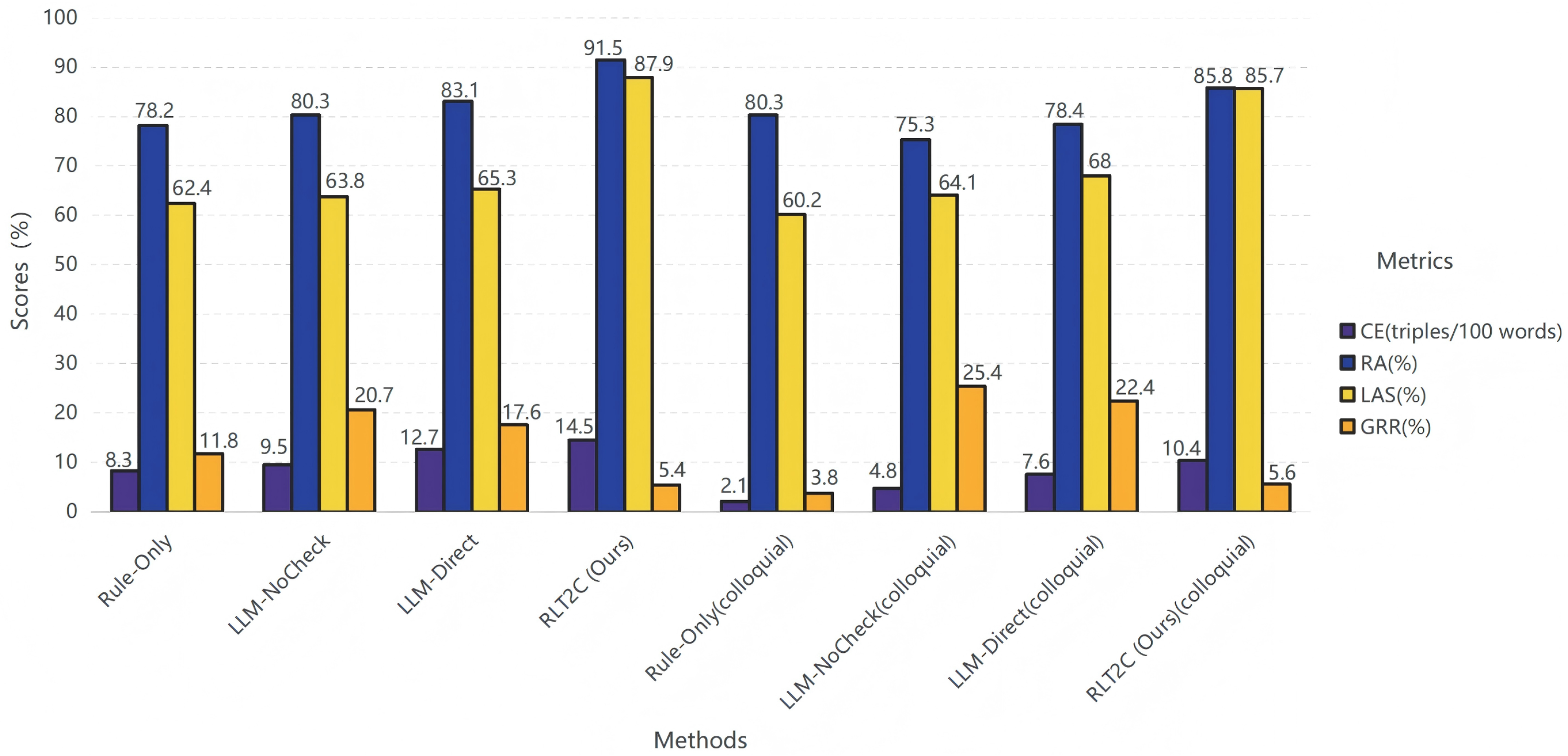 Electronics 14 04138 g008 Electronics 14 04138 g008