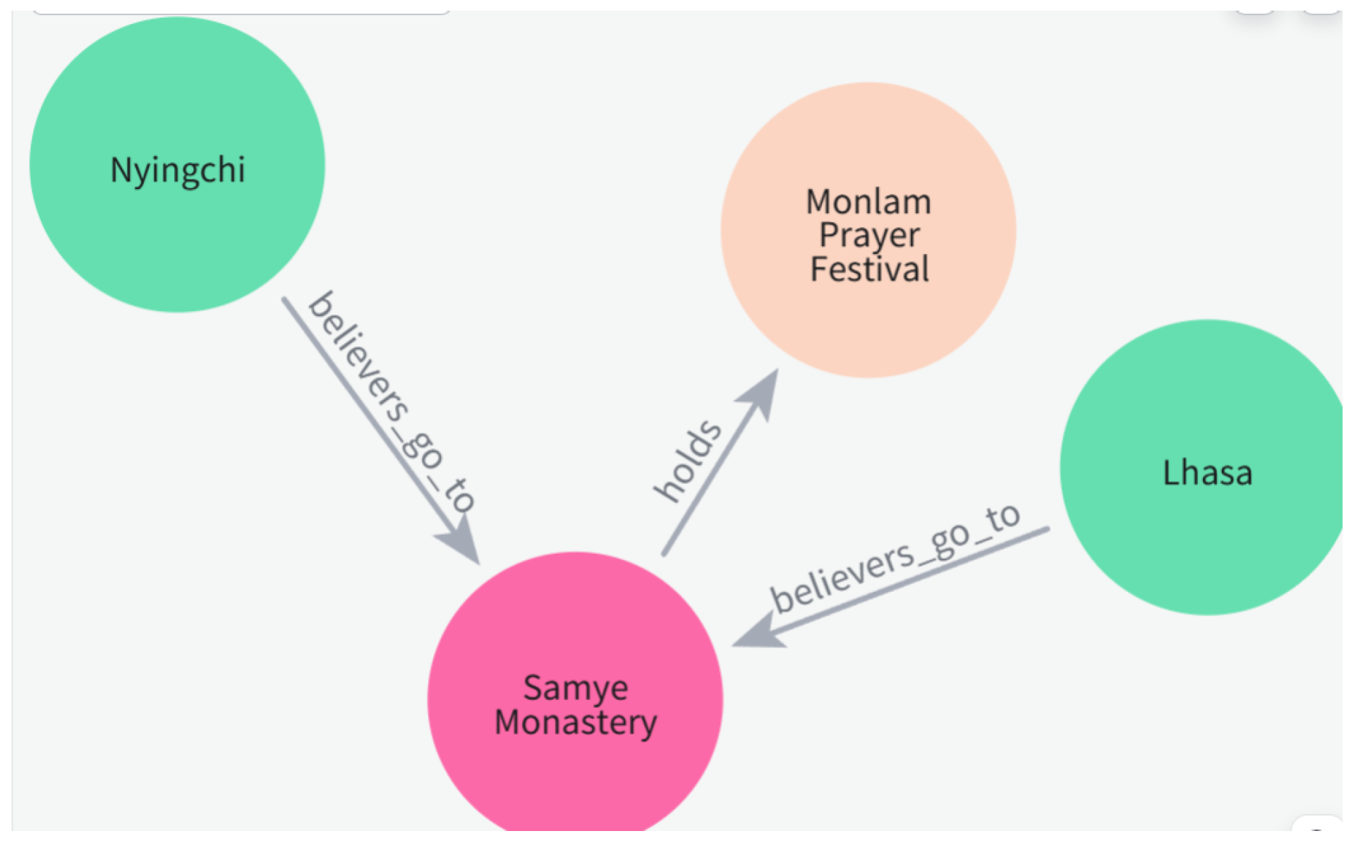 Electronics 14 04138 g009 Electronics 14 04138 g009