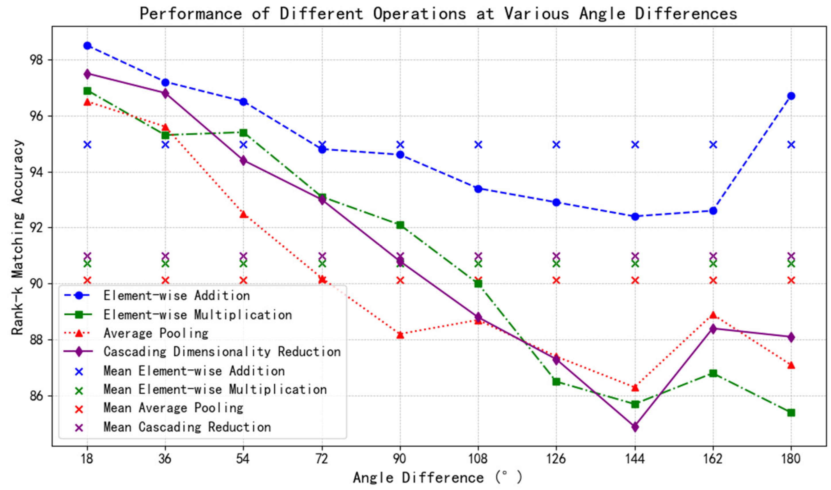 Electronics 14 04142 g006