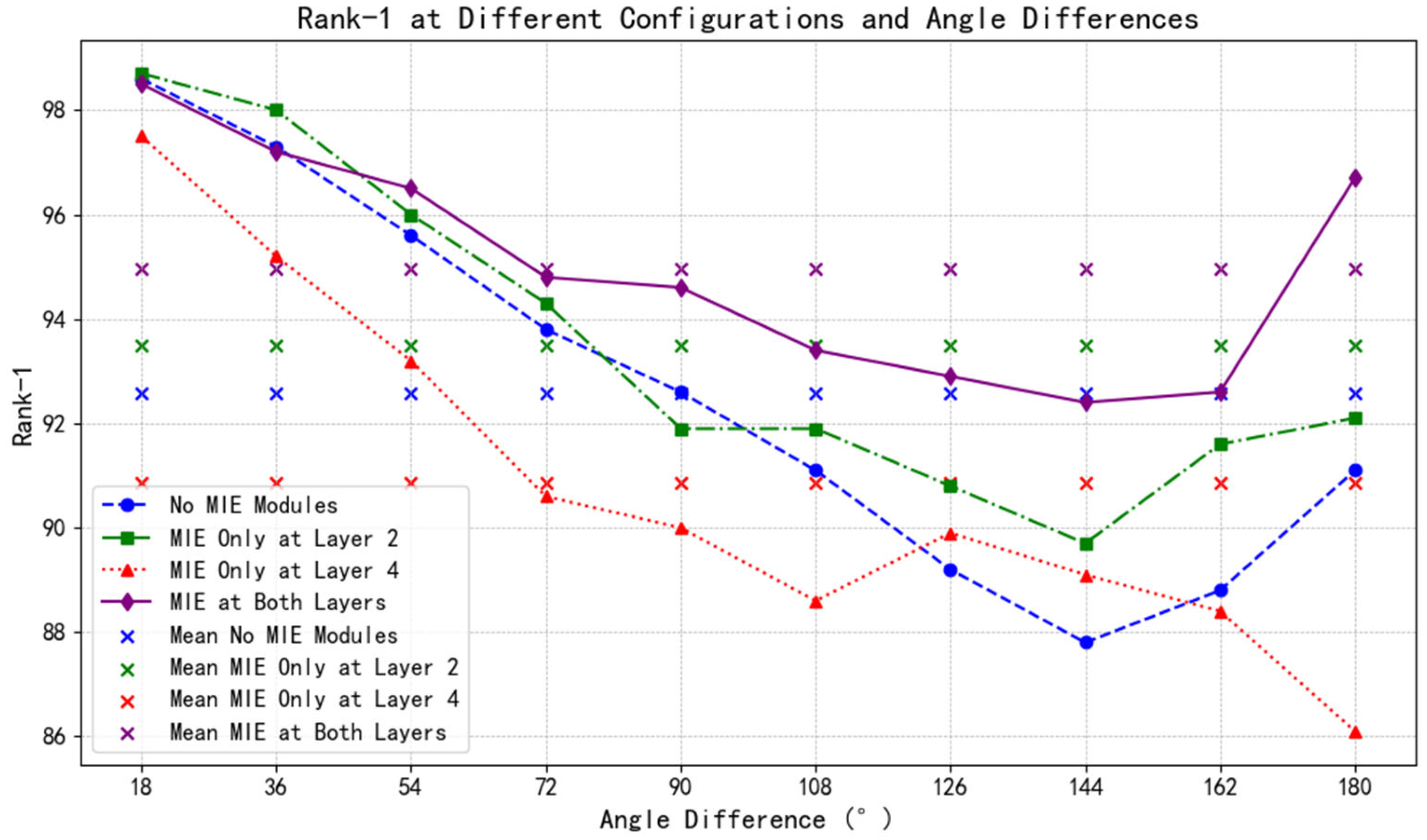 Electronics 14 04142 g012