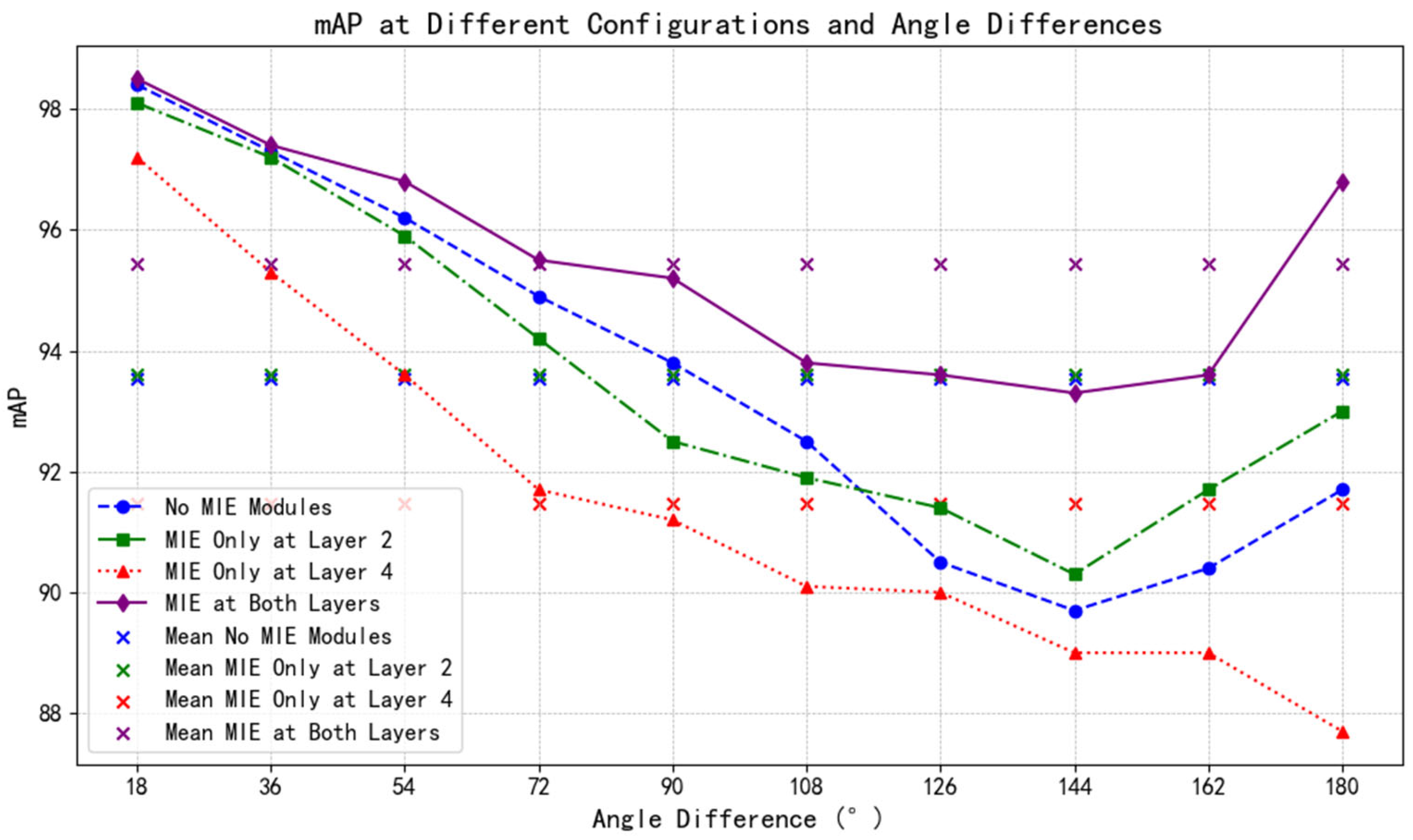 Electronics 14 04142 g013