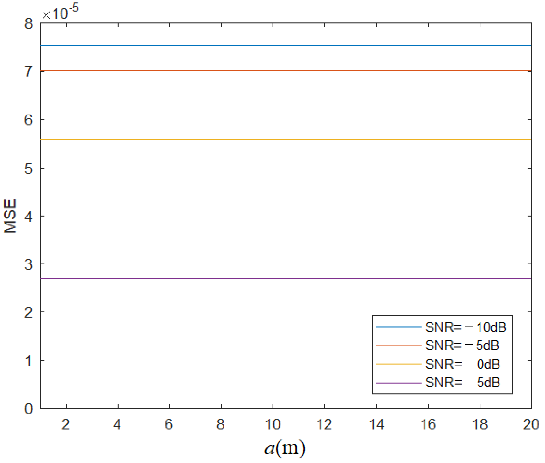 Electronics 14 04143 g005