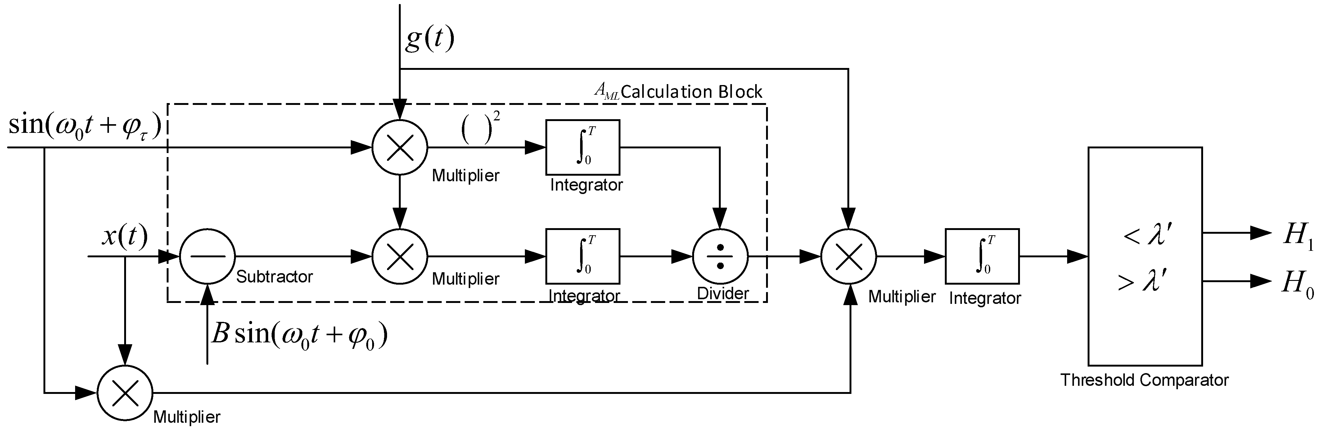Electronics 14 04143 g007
