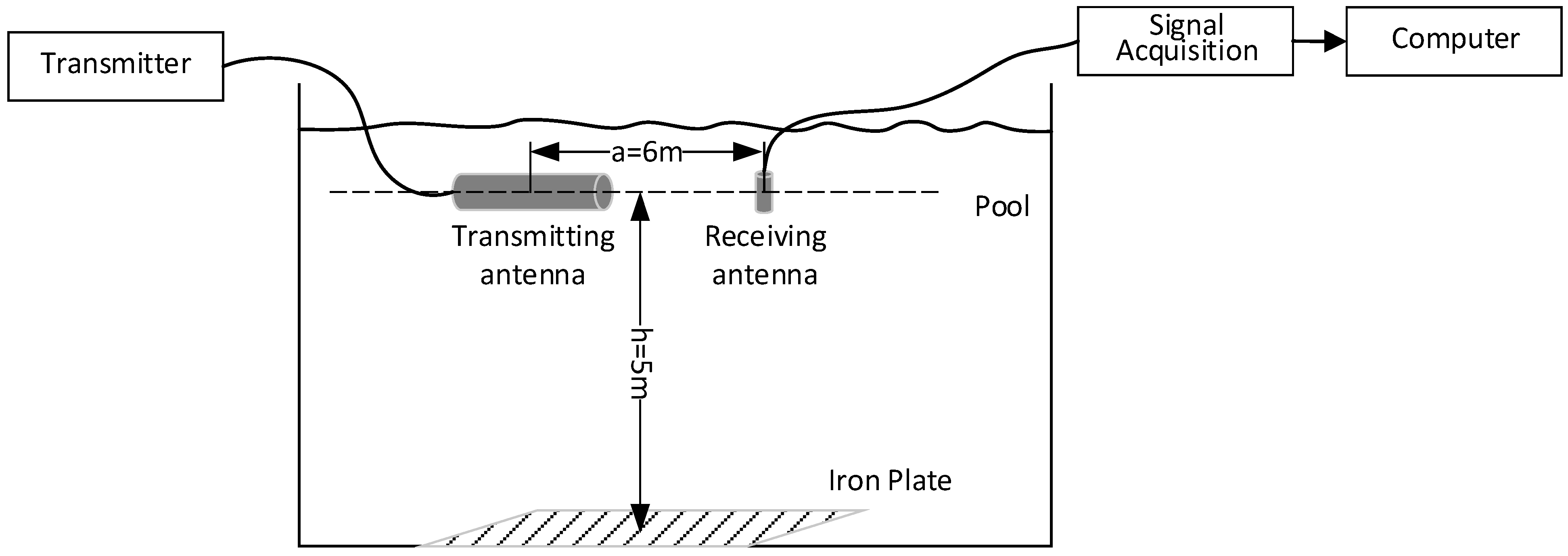 Electronics 14 04143 g008