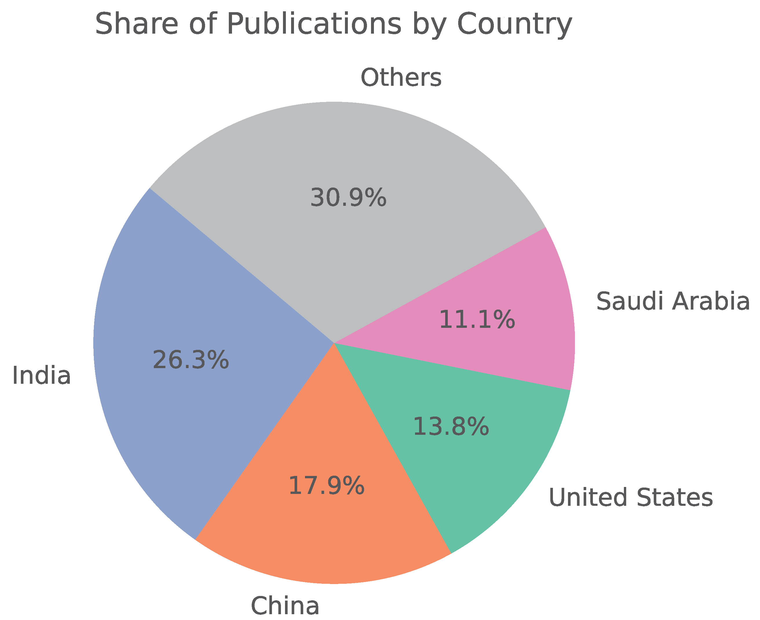 Electronics 14 04144 g003 Electronics 14 04144 g003