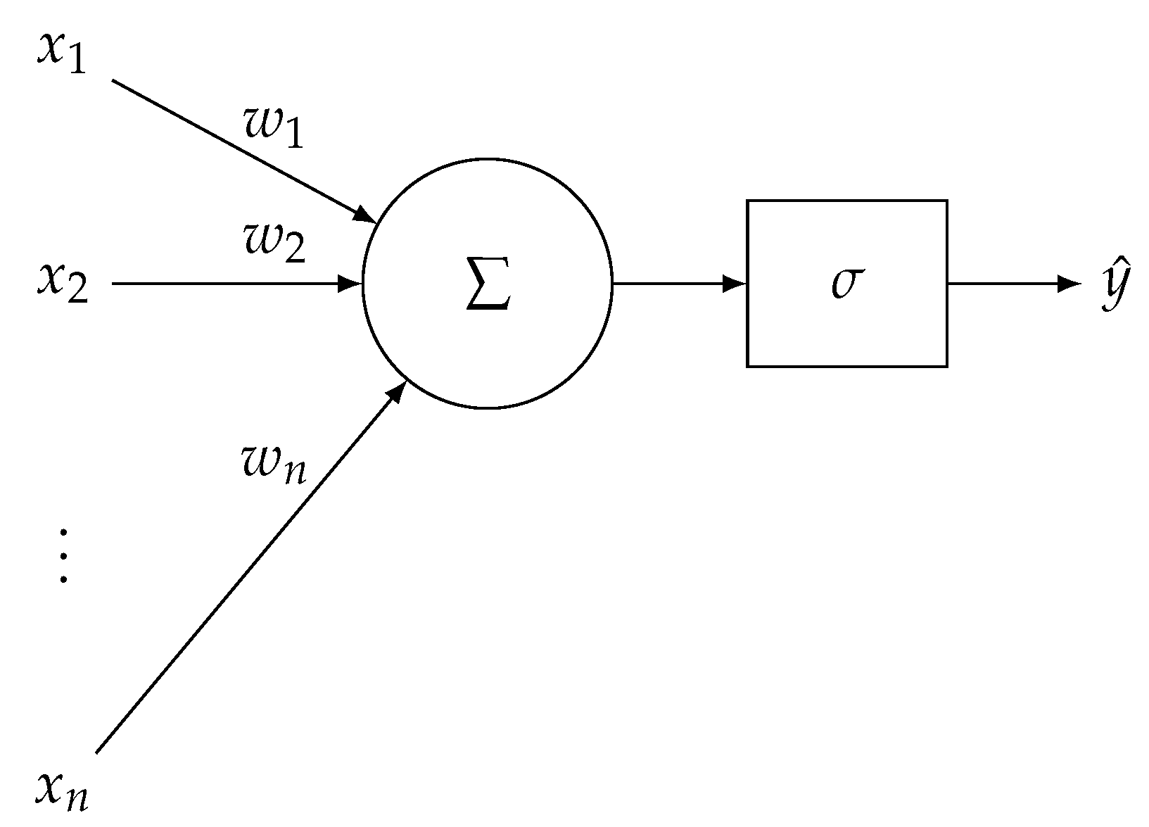 Electronics 14 04144 g0a1 Electronics 14 04144 g0a1