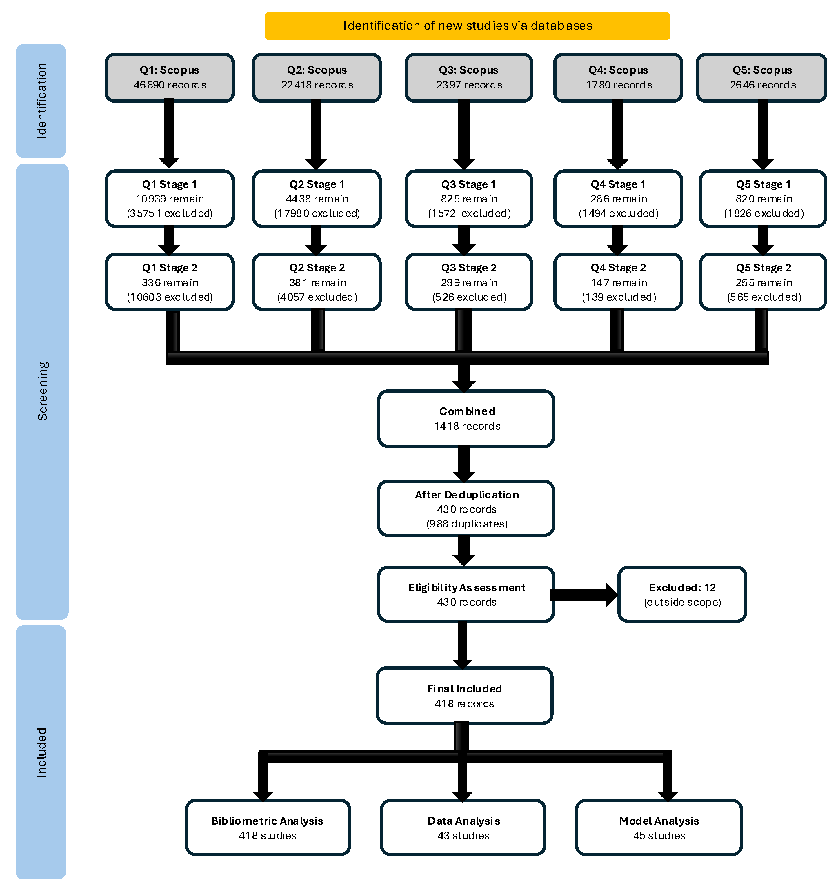 Electronics 14 04144 g0a10 Electronics 14 04144 g0a10