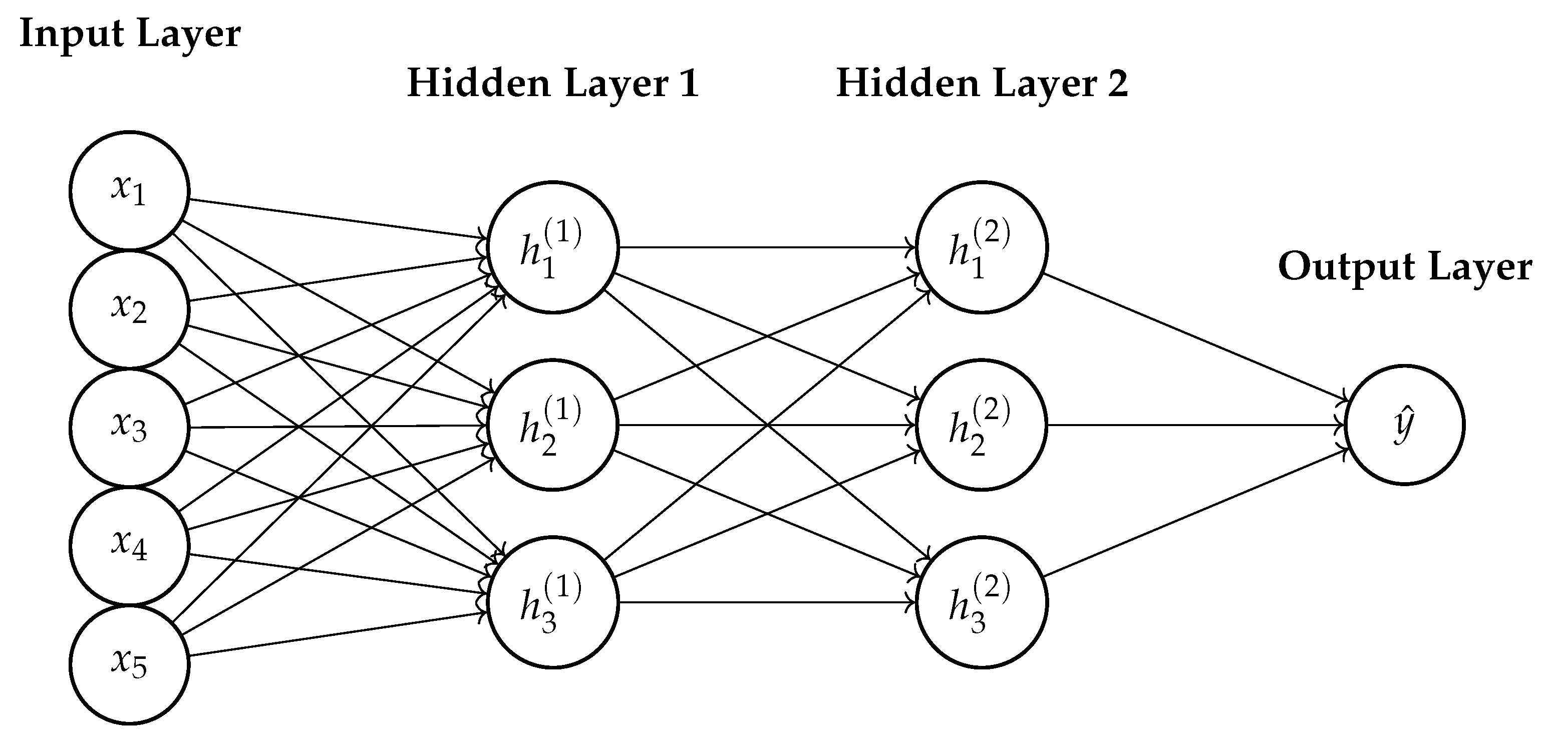 Electronics 14 04144 g0a2 Electronics 14 04144 g0a2