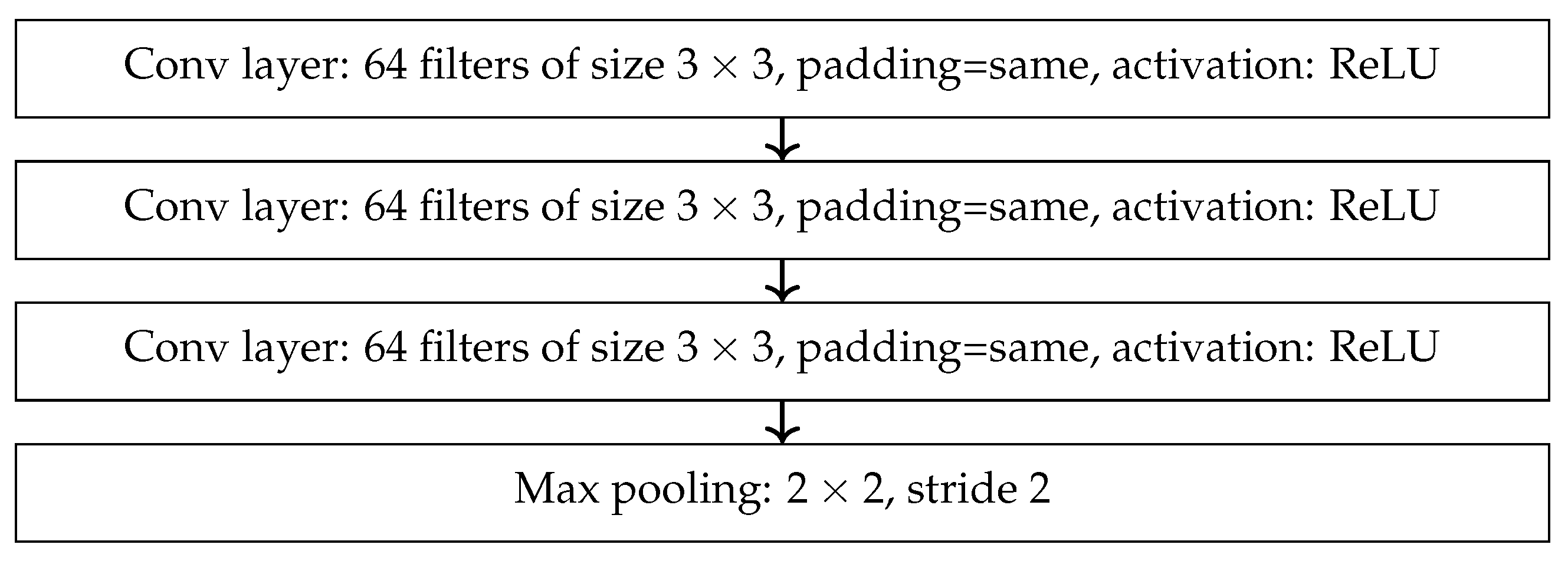 Electronics 14 04144 g0a5 Electronics 14 04144 g0a5