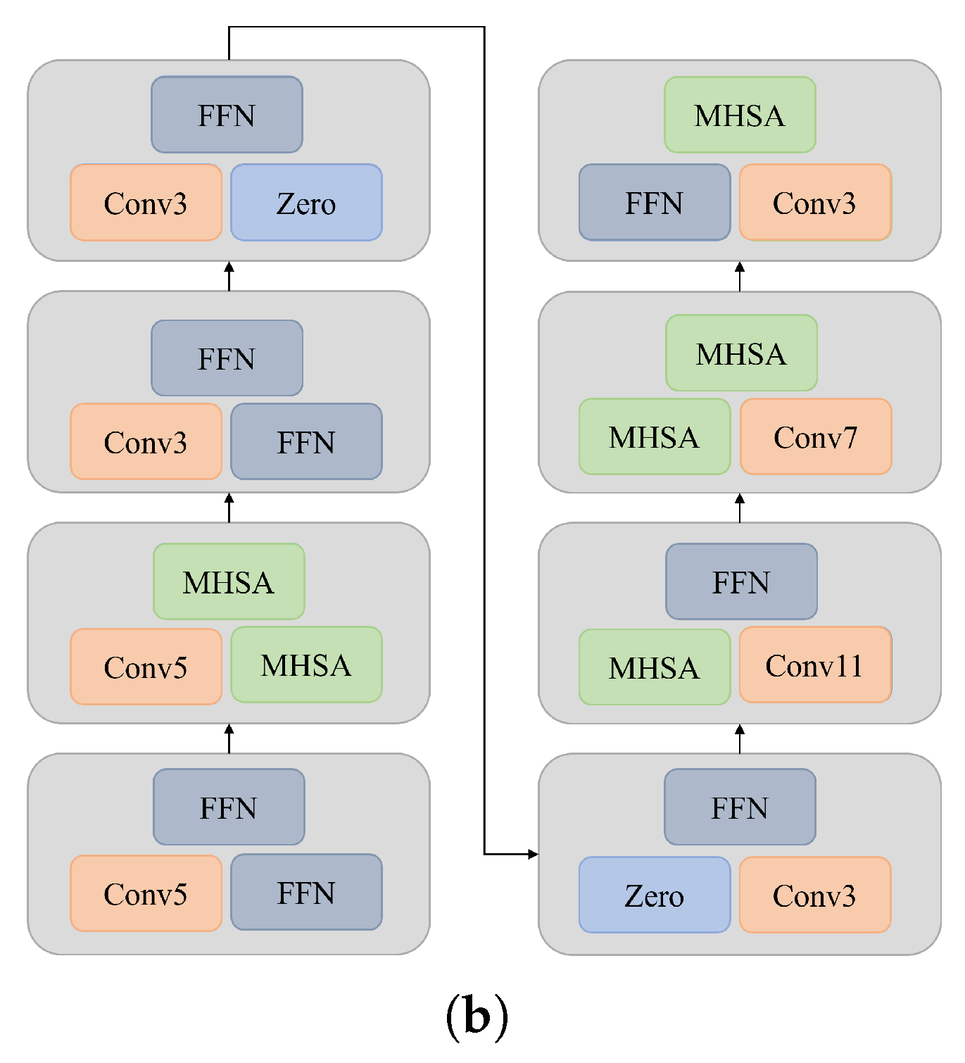 Electronics 14 04148 g004b Electronics 14 04148 g004b
