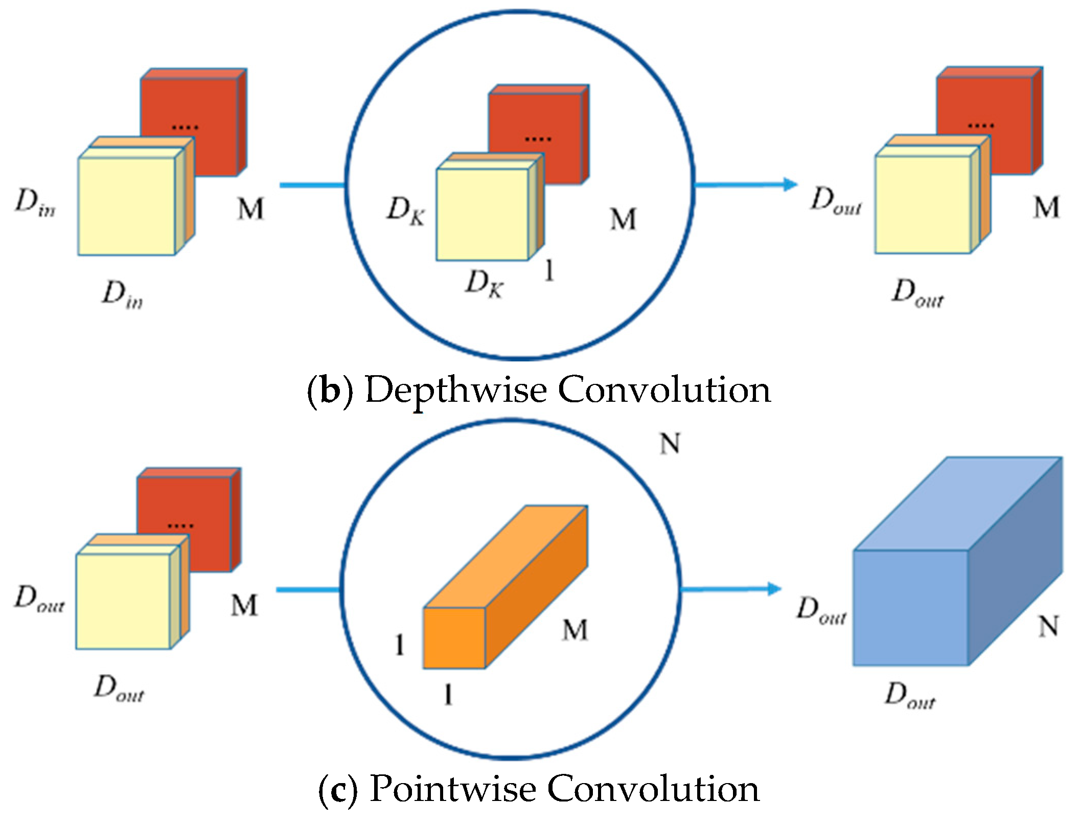 Electronics 14 04151 g002b Electronics 14 04151 g002b