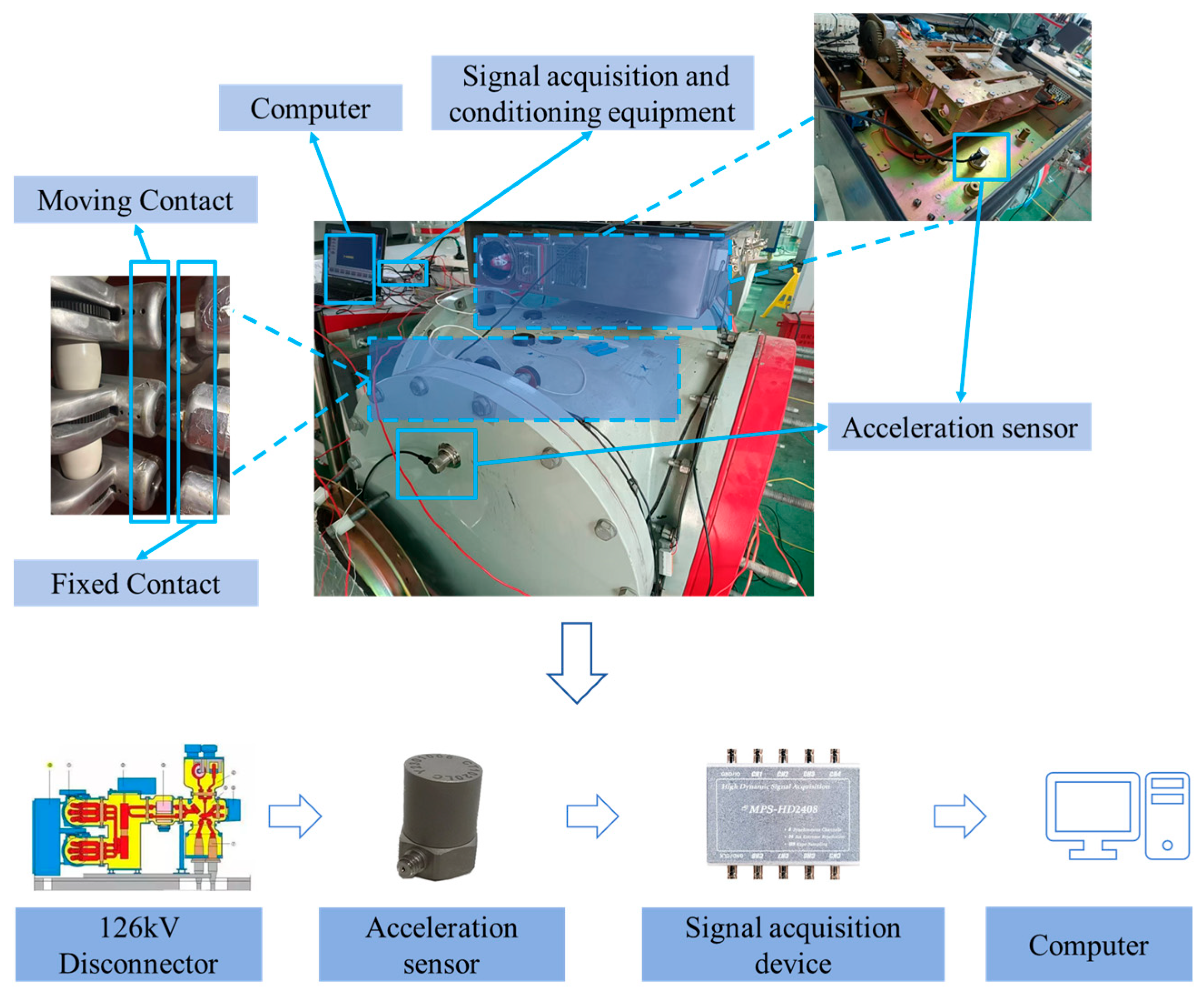Electronics 14 04151 g005 Electronics 14 04151 g005