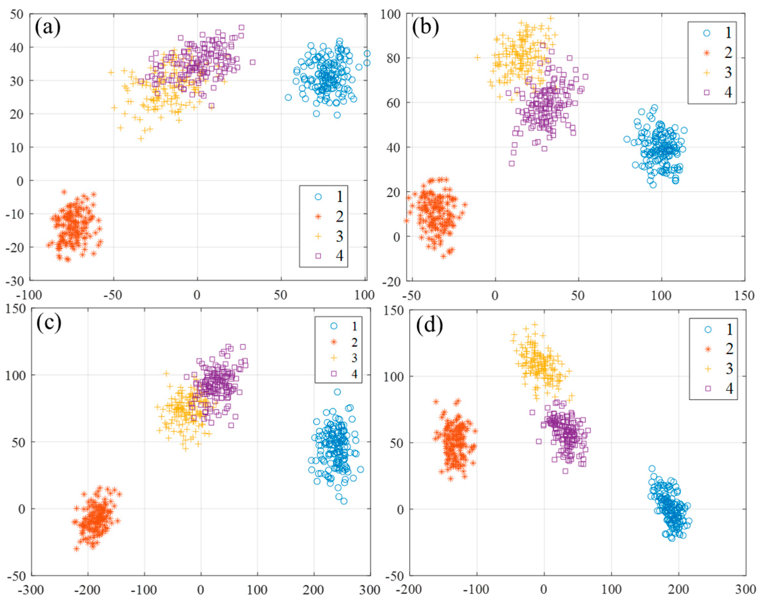Electronics 14 04151 g007 Electronics 14 04151 g007