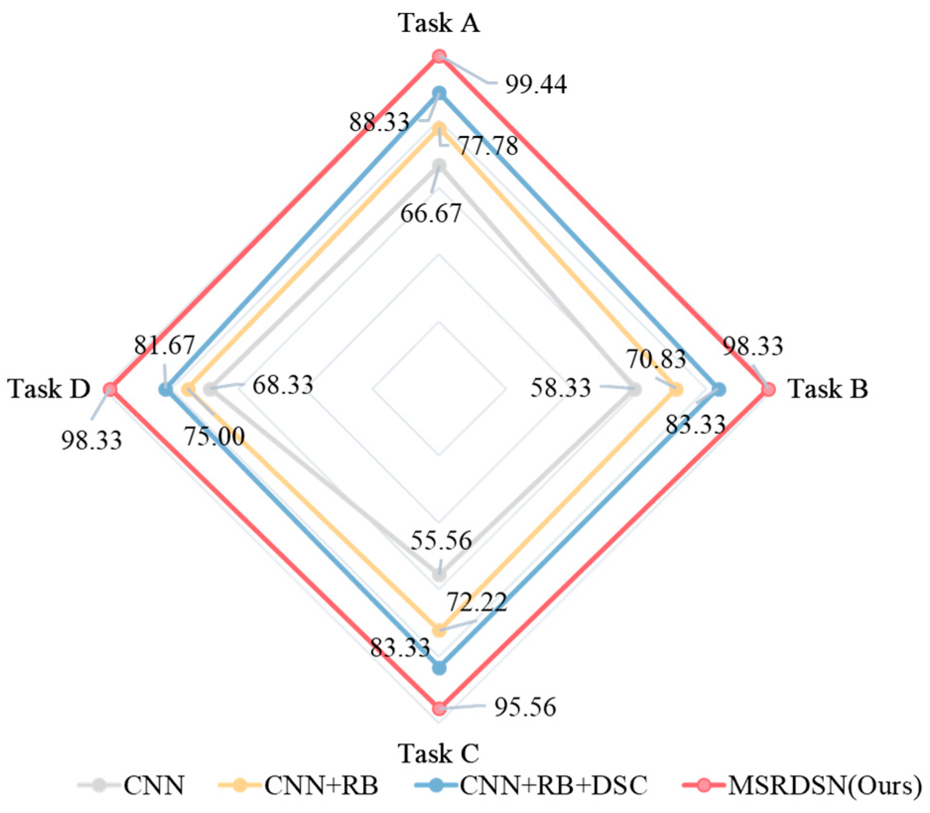 Electronics 14 04151 g010 Electronics 14 04151 g010