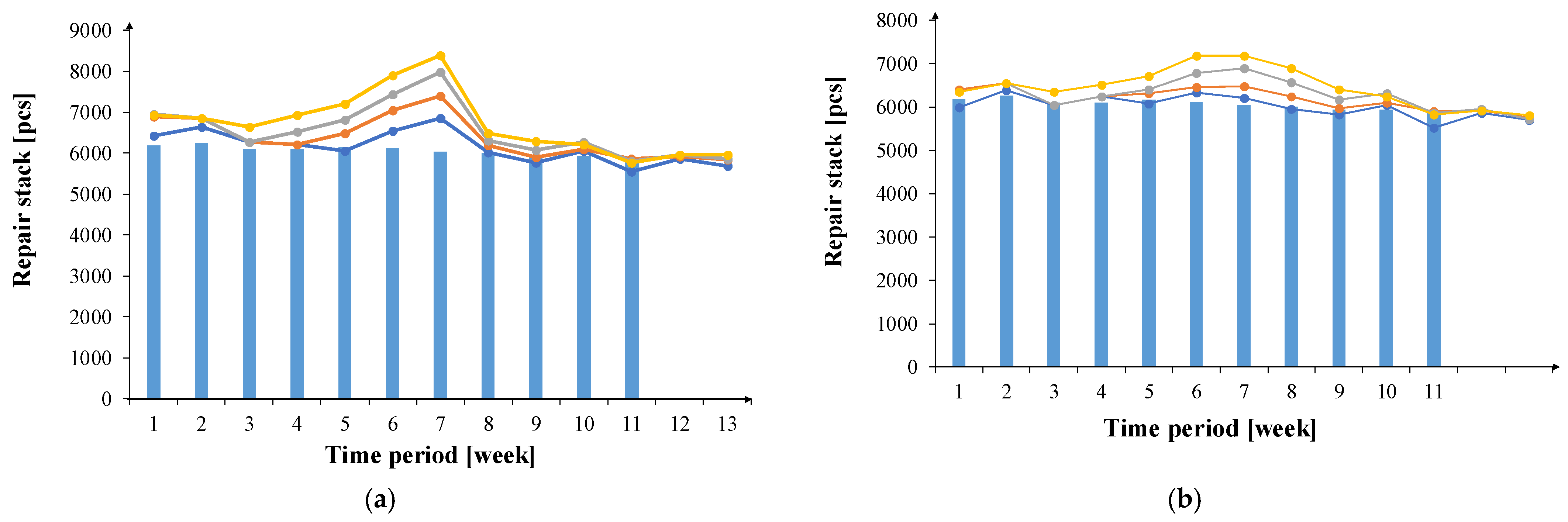 Electronics 14 04152 g001