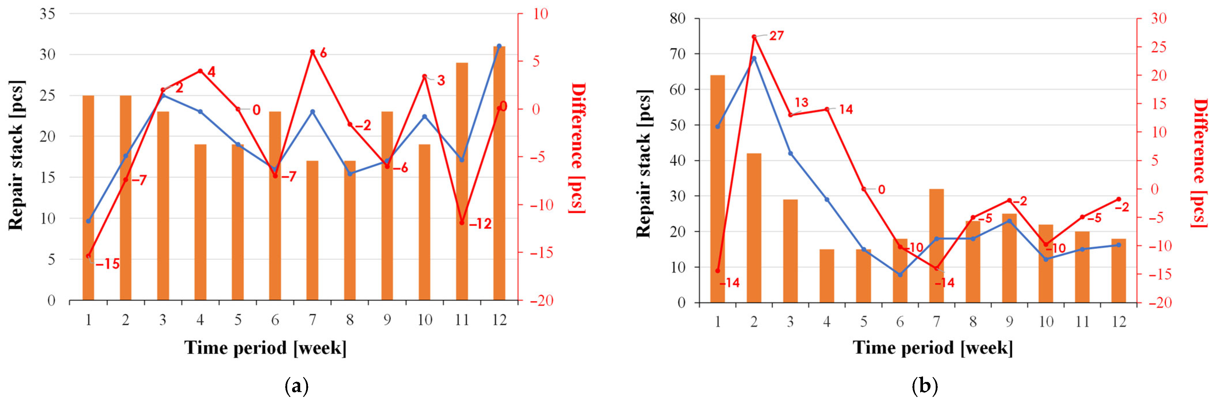 Electronics 14 04152 g006