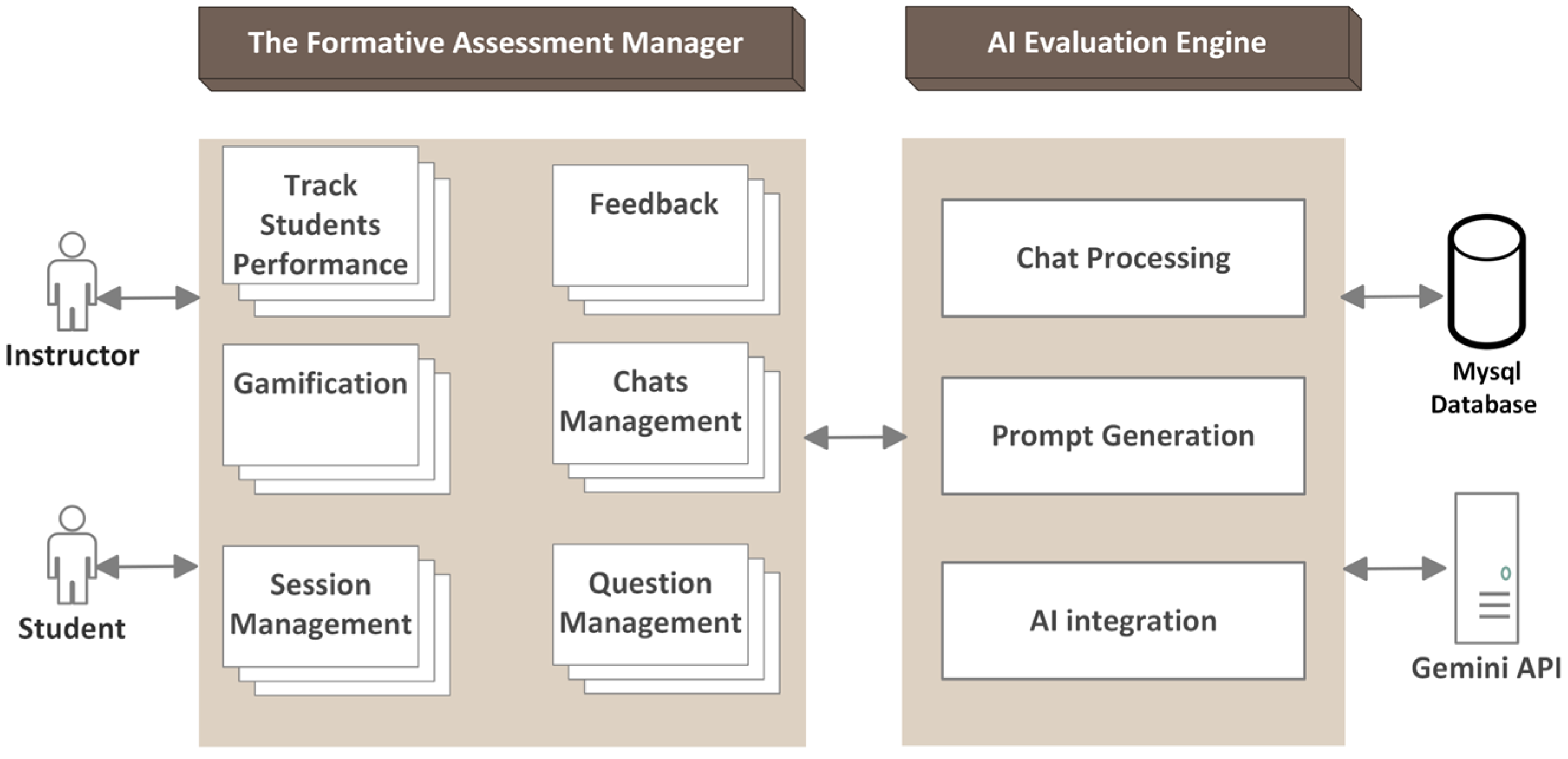 Electronics 14 04154 g001
