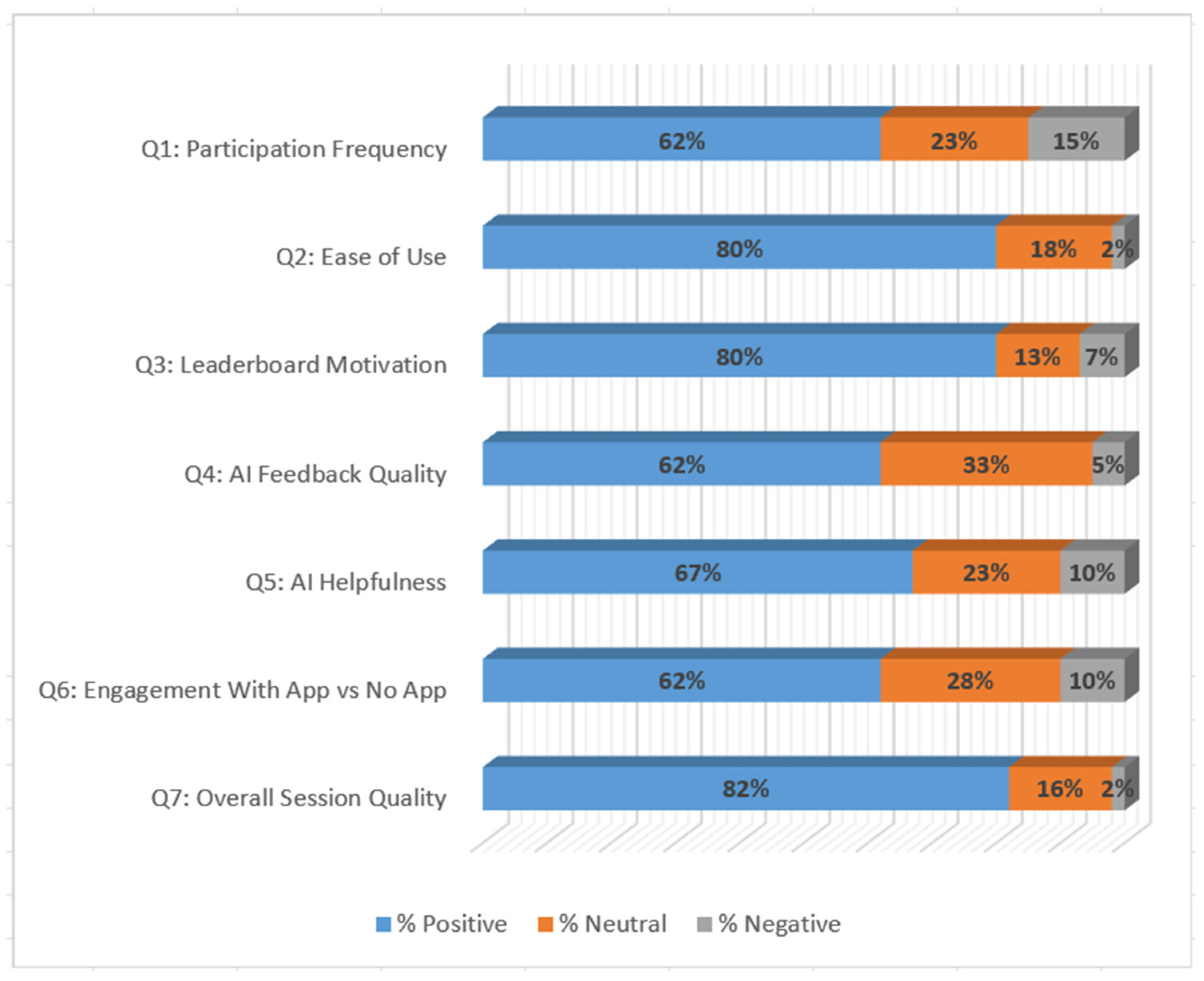 Electronics 14 04154 g009