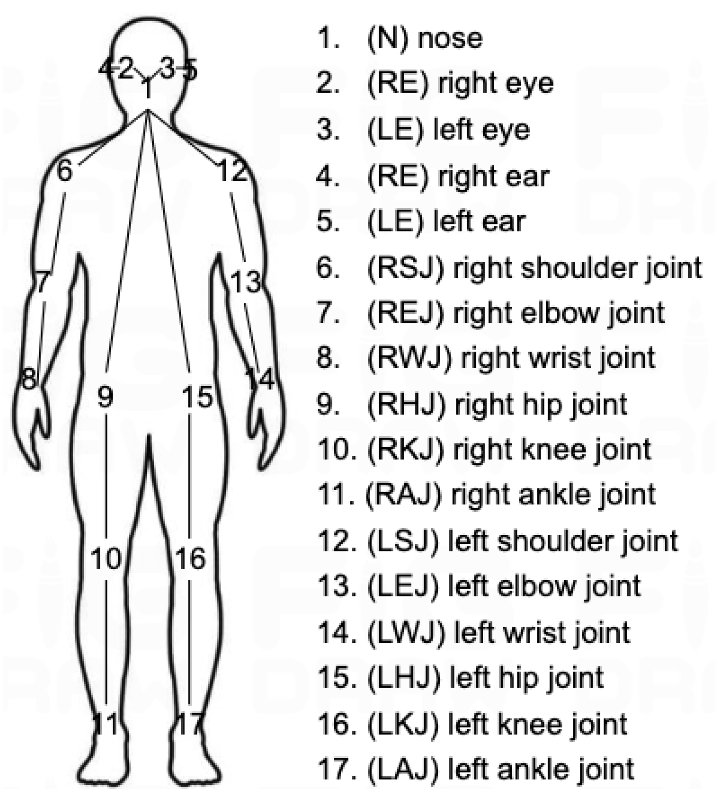 Electronics 14 04155 g002