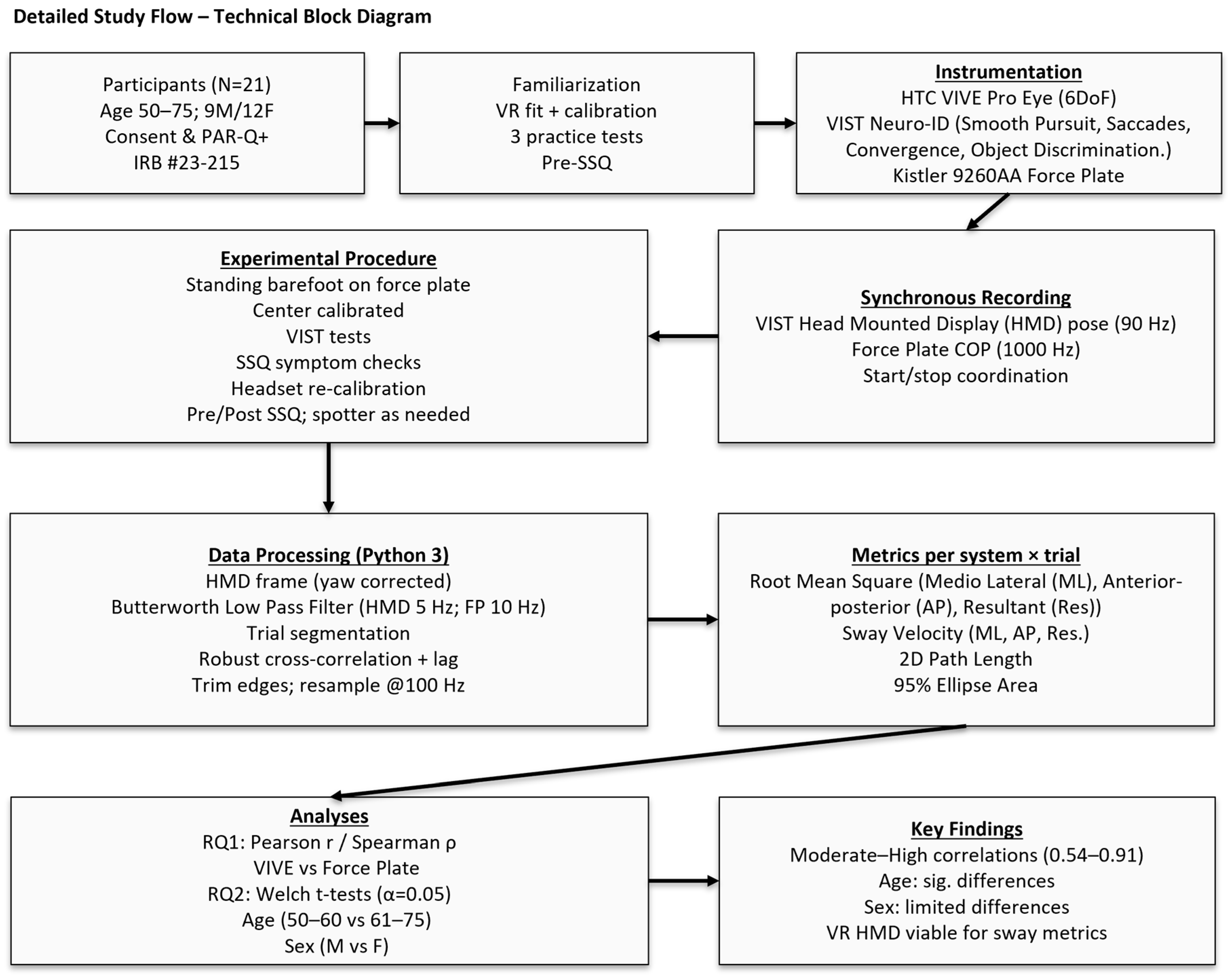 Electronics 14 04156 g001 Electronics 14 04156 g001