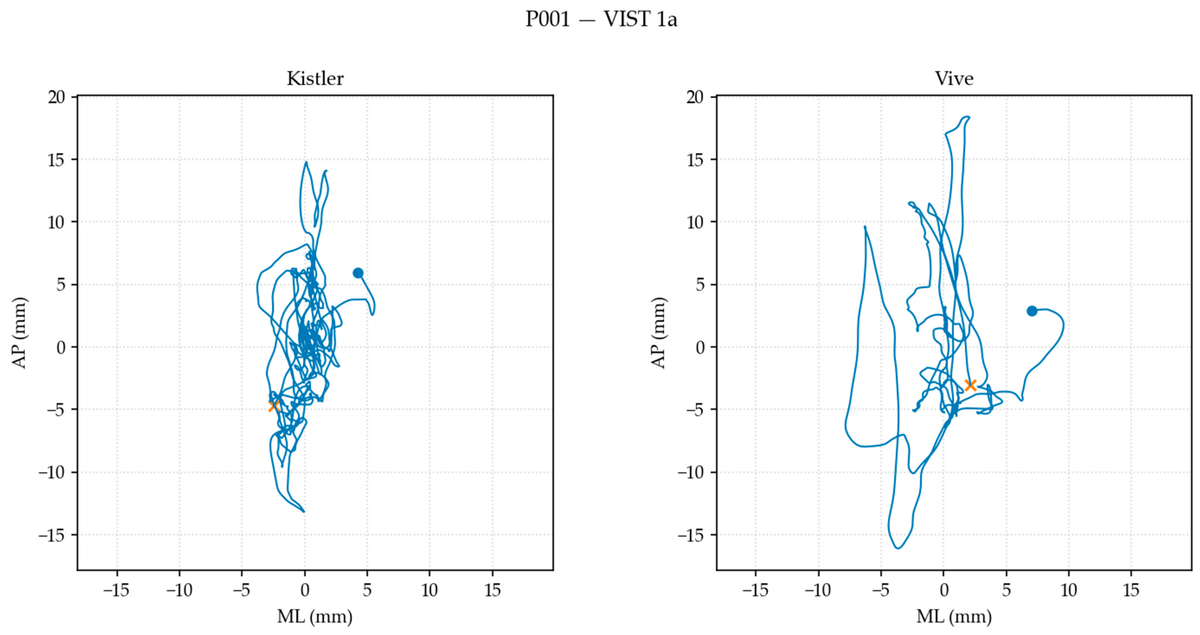 Electronics 14 04156 g004 Electronics 14 04156 g004