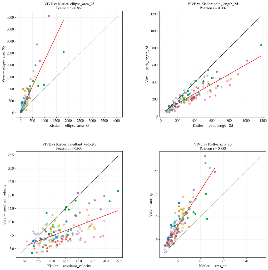 Electronics 14 04156 i001a Electronics 14 04156 i001a