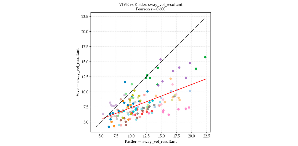 Electronics 14 04156 i001c Electronics 14 04156 i001c