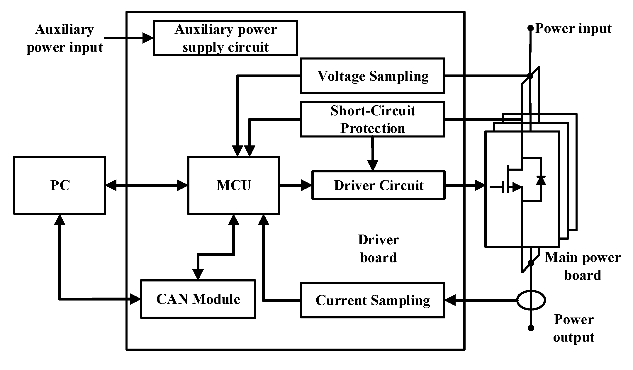 Electronics 14 04157 g001