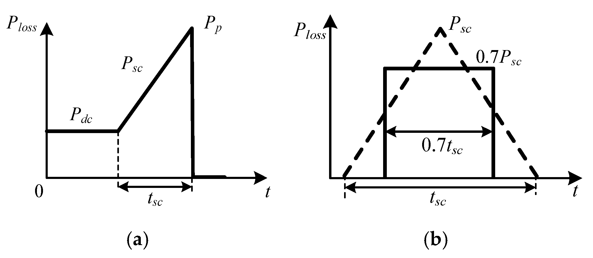 Electronics 14 04157 g006