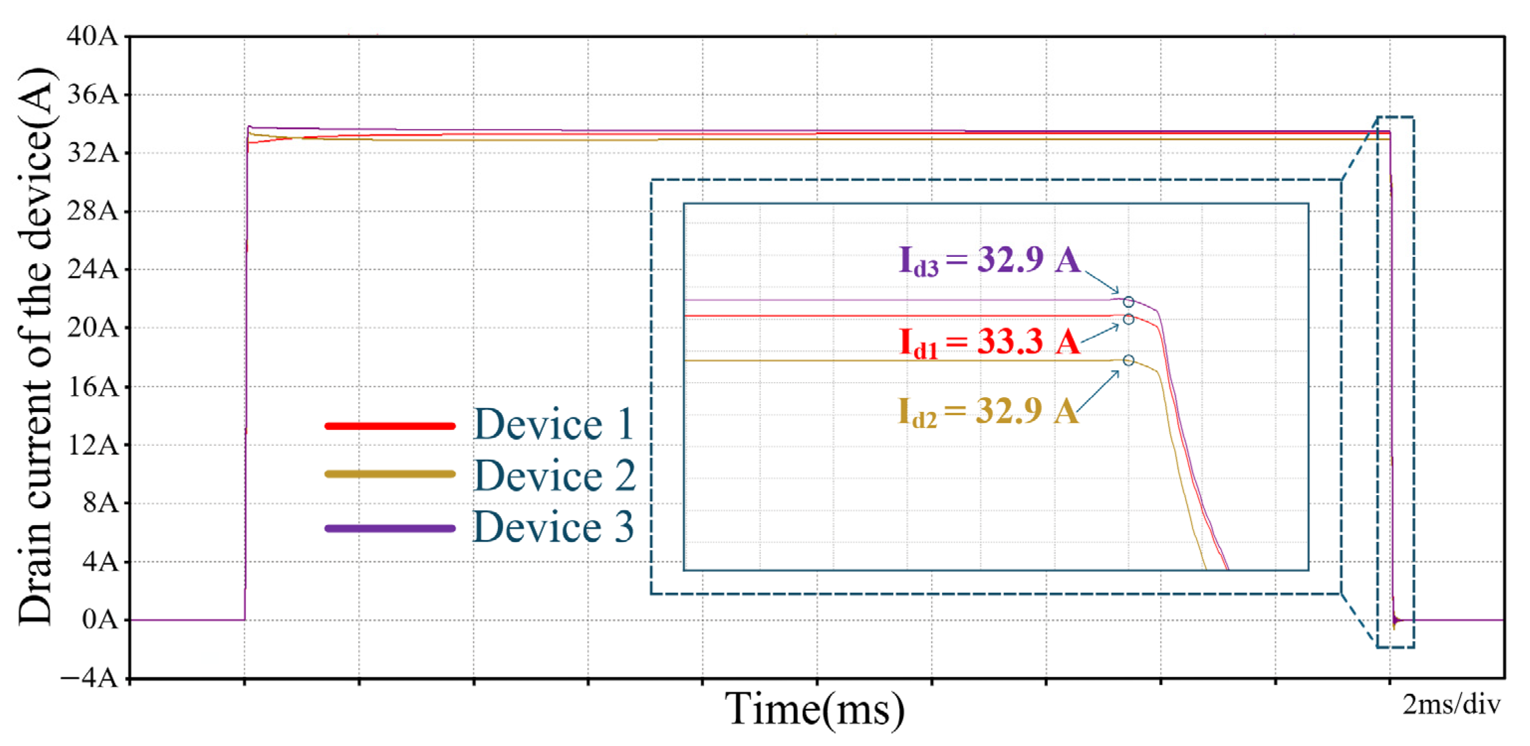 Electronics 14 04157 g013
