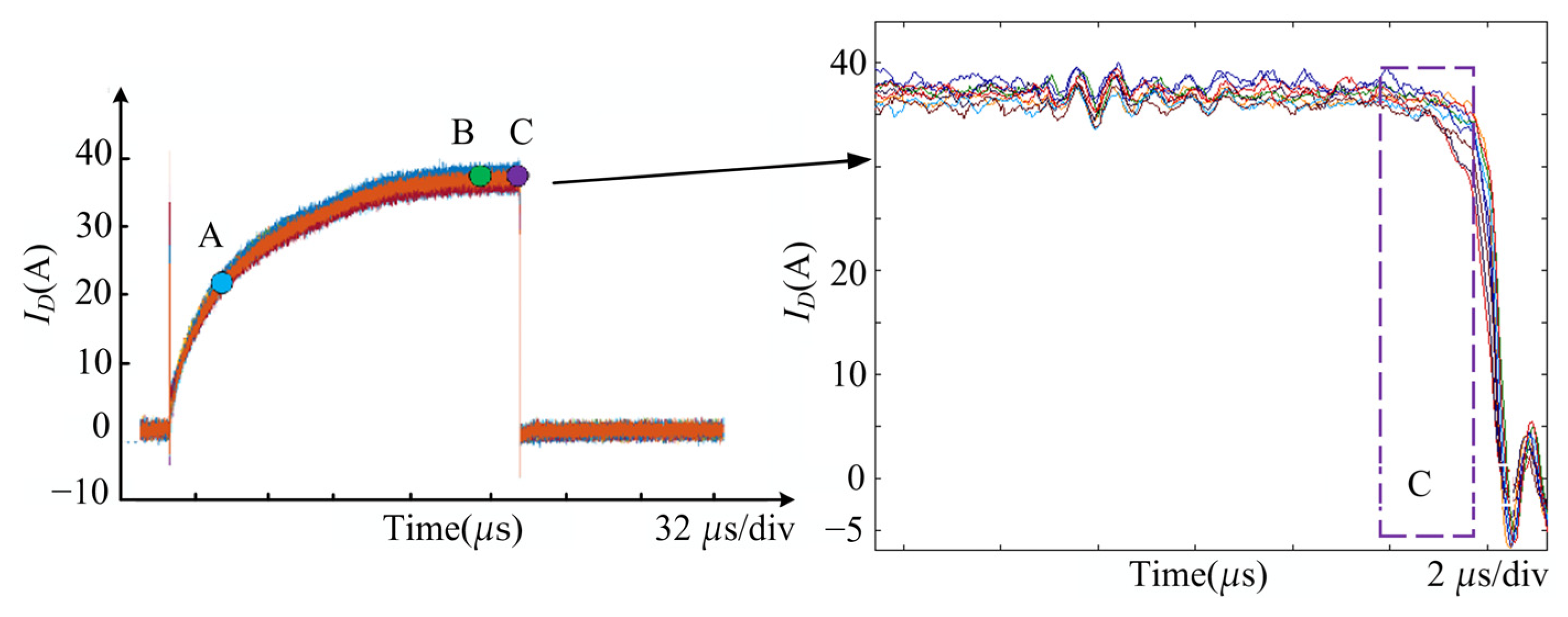 Electronics 14 04157 g022