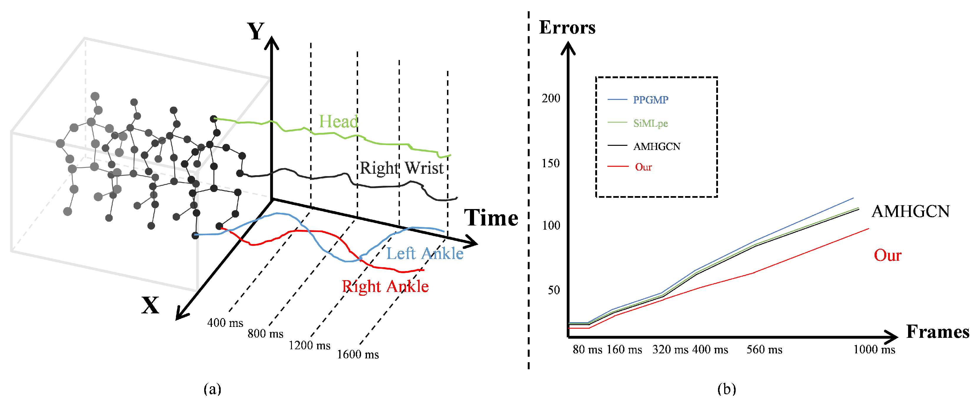 Electronics 14 04162 g001