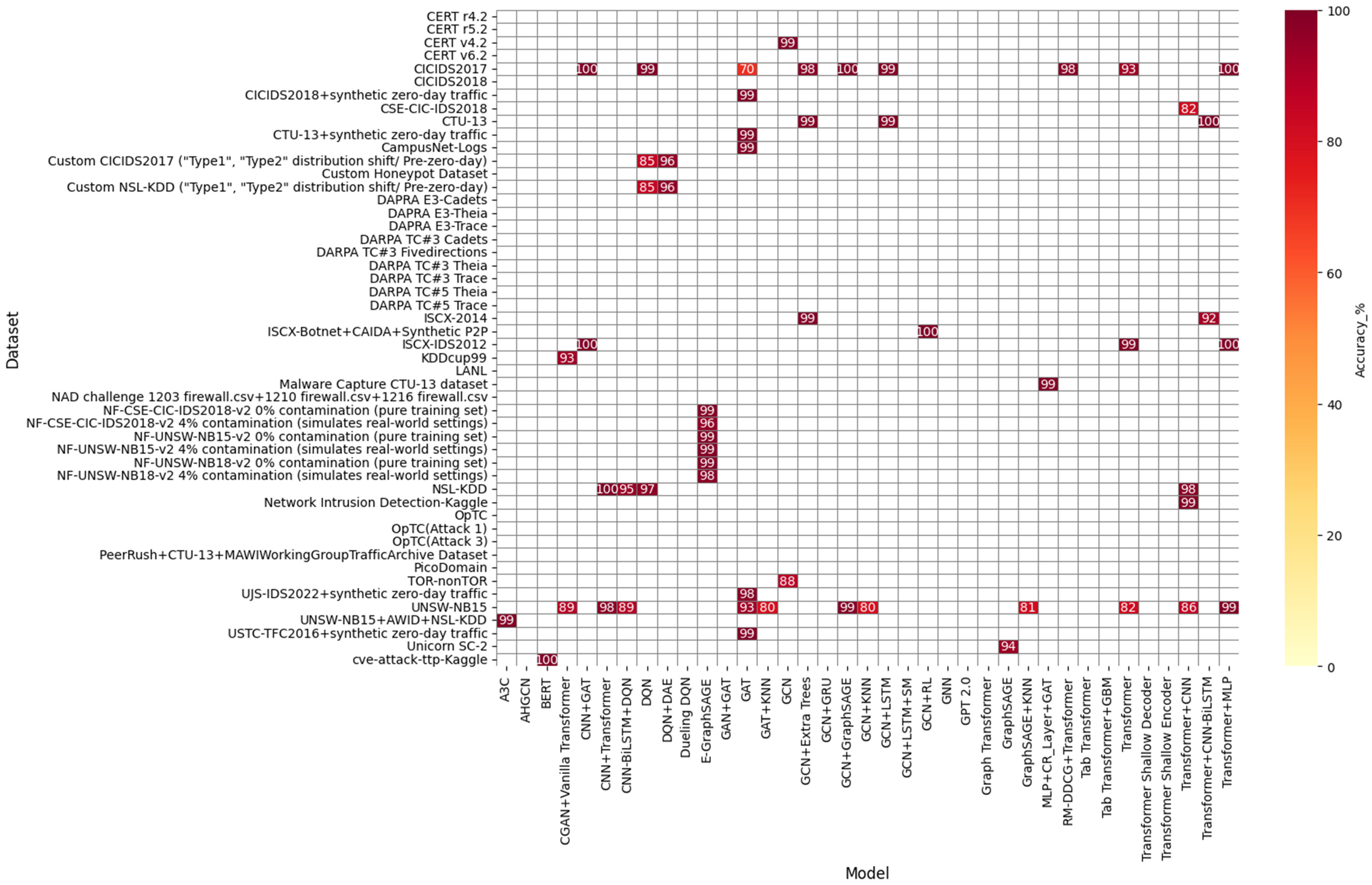 Electronics 14 04163 g010