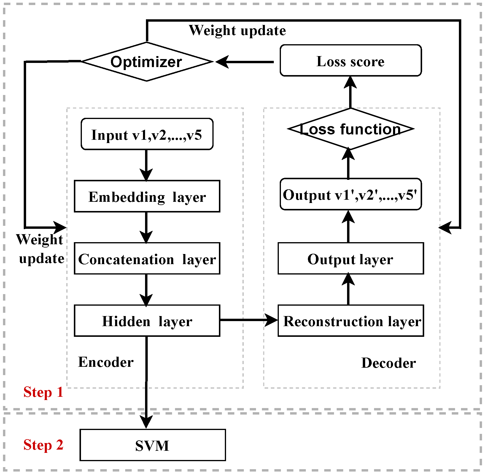 Electronics 14 04166 g001