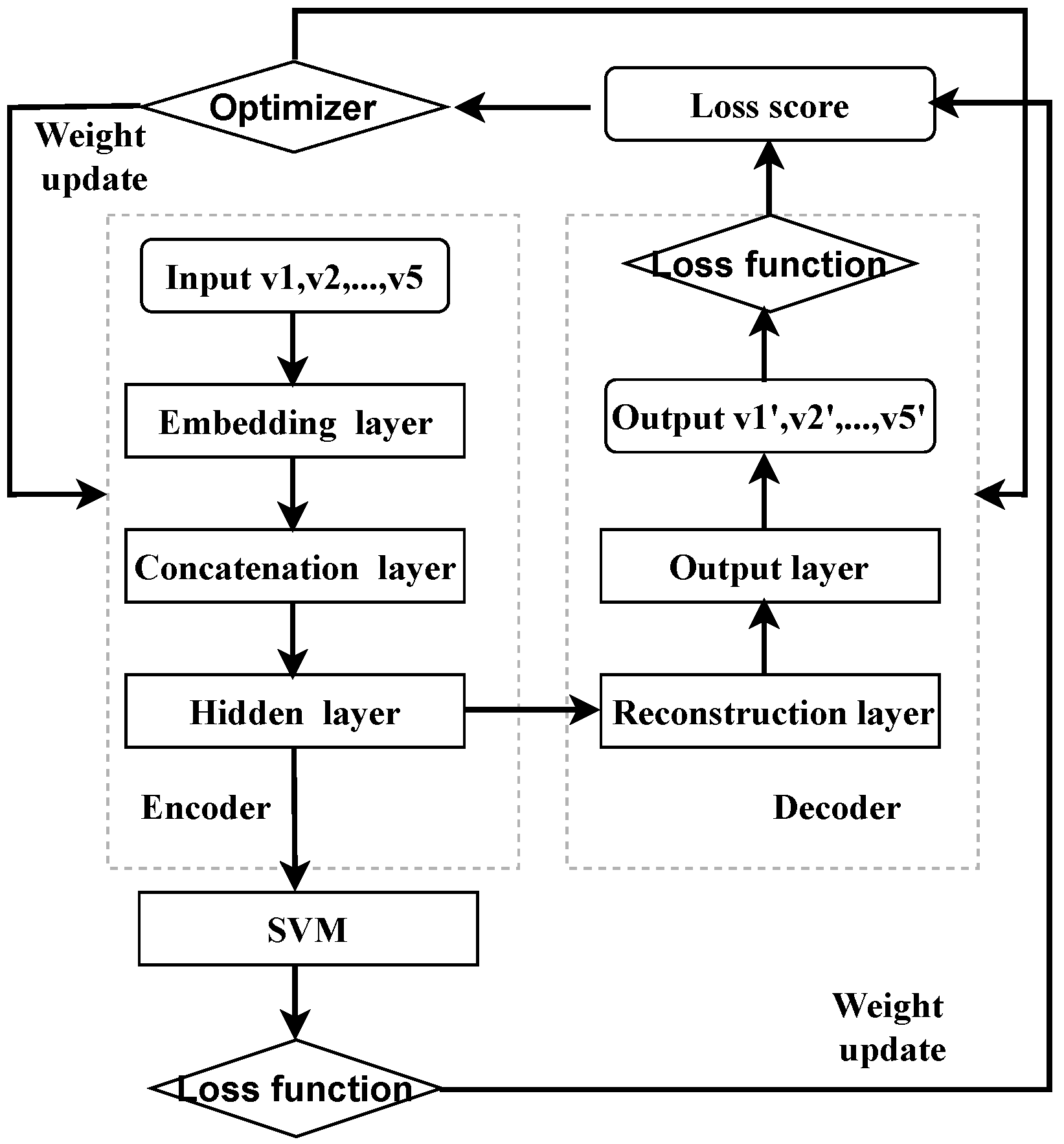Electronics 14 04166 g002