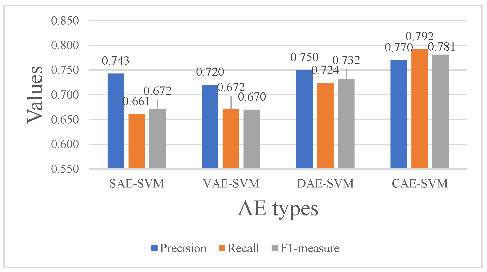 Electronics 14 04166 g009